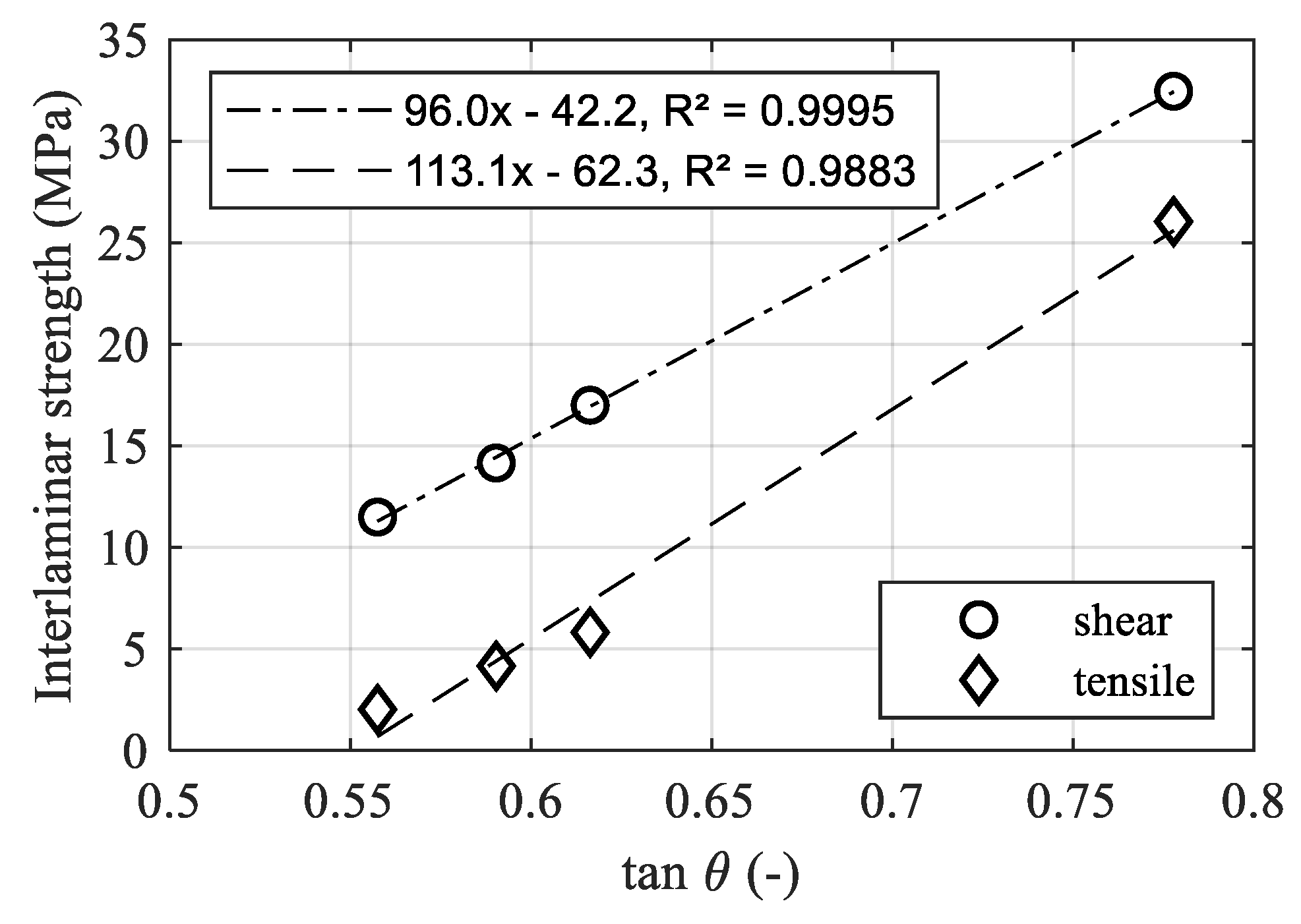 Materials 12 02963 g011