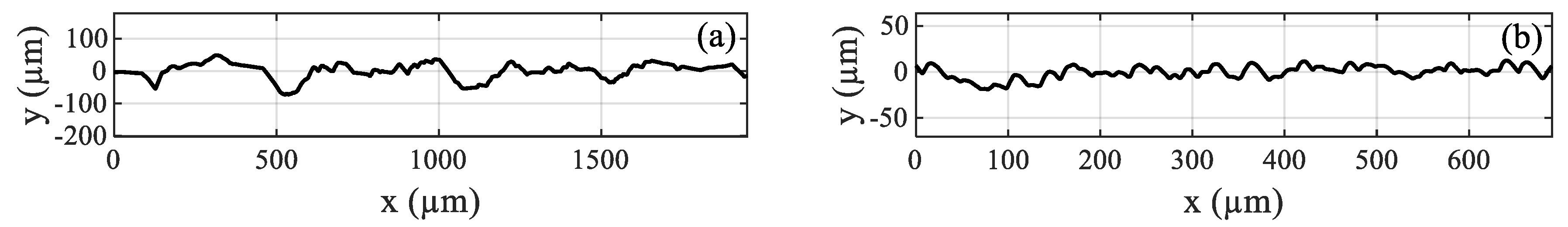 Materials 12 02963 g013