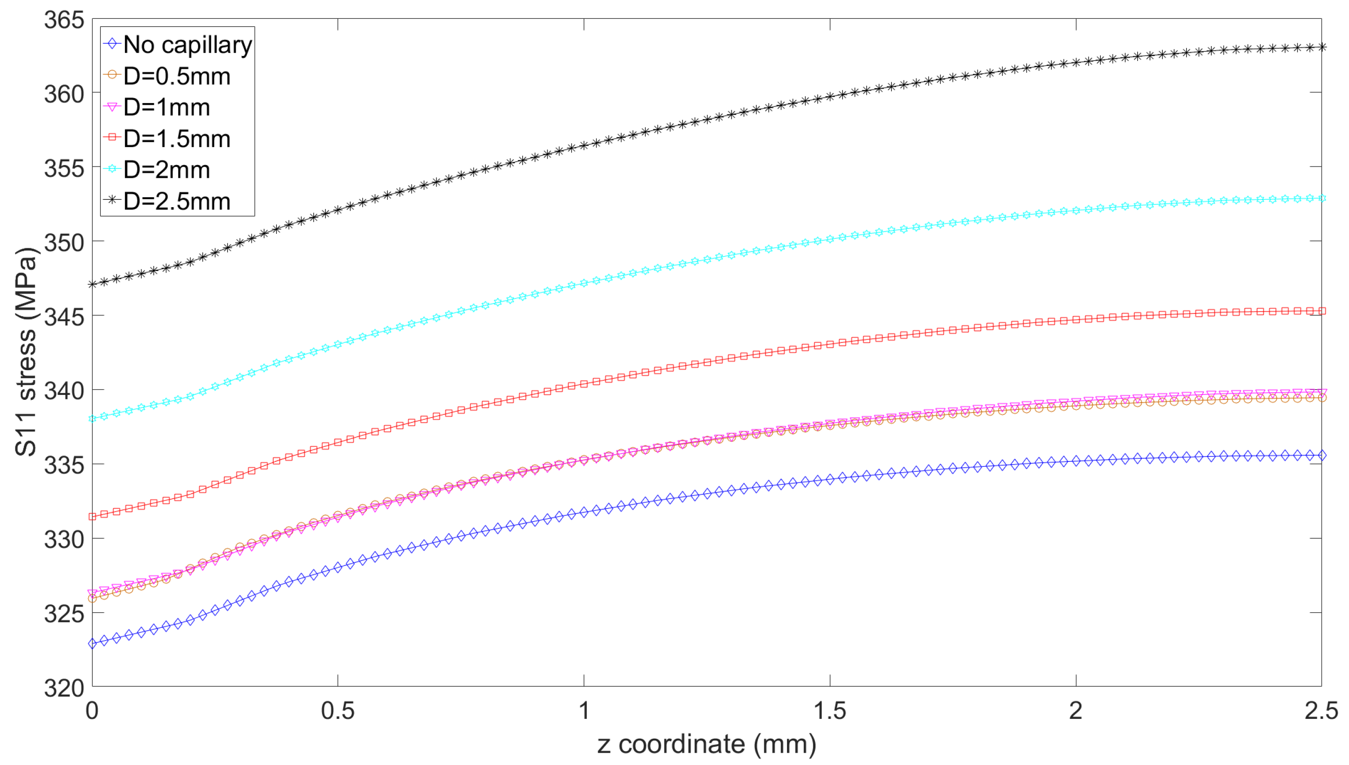 Materials 12 02965 g006 Materials 12 02965 g006