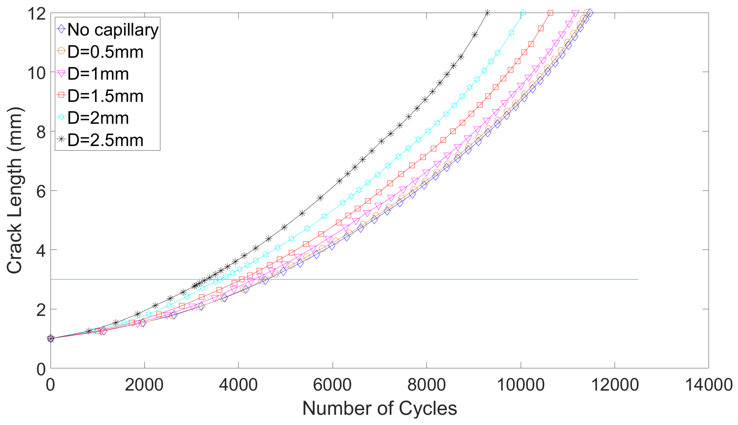 Materials 12 02965 g009 Materials 12 02965 g009