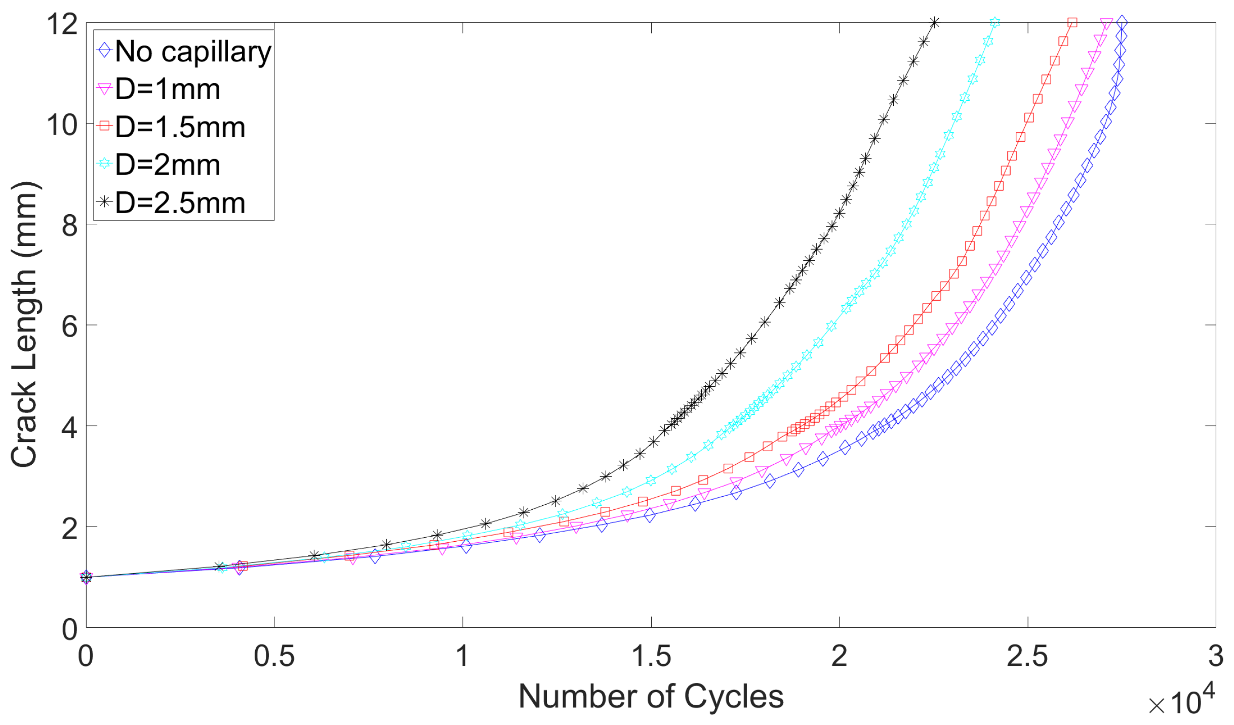 Materials 12 02965 g010 Materials 12 02965 g010