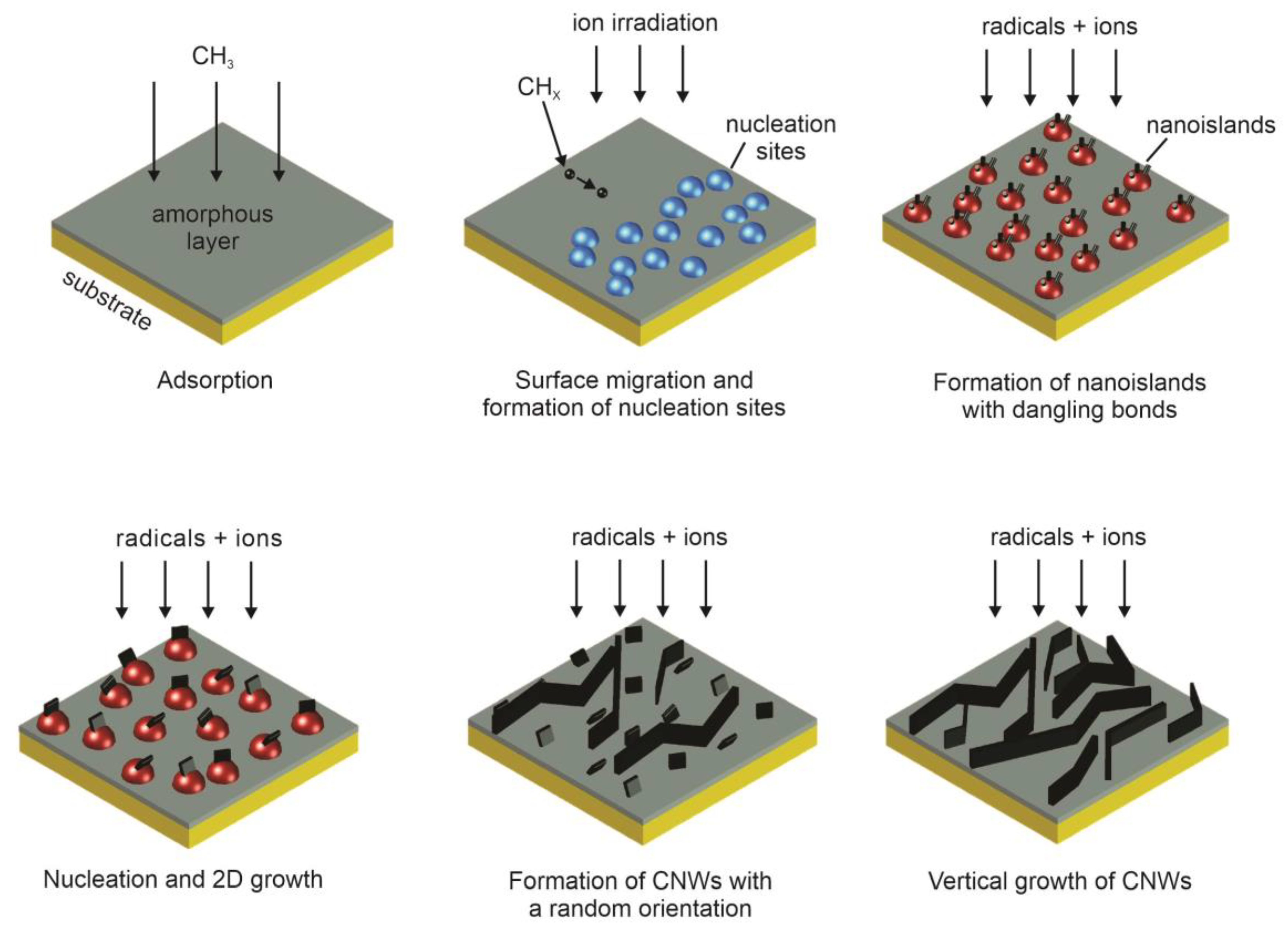 Materials 12 02968 g003 Materials 12 02968 g003