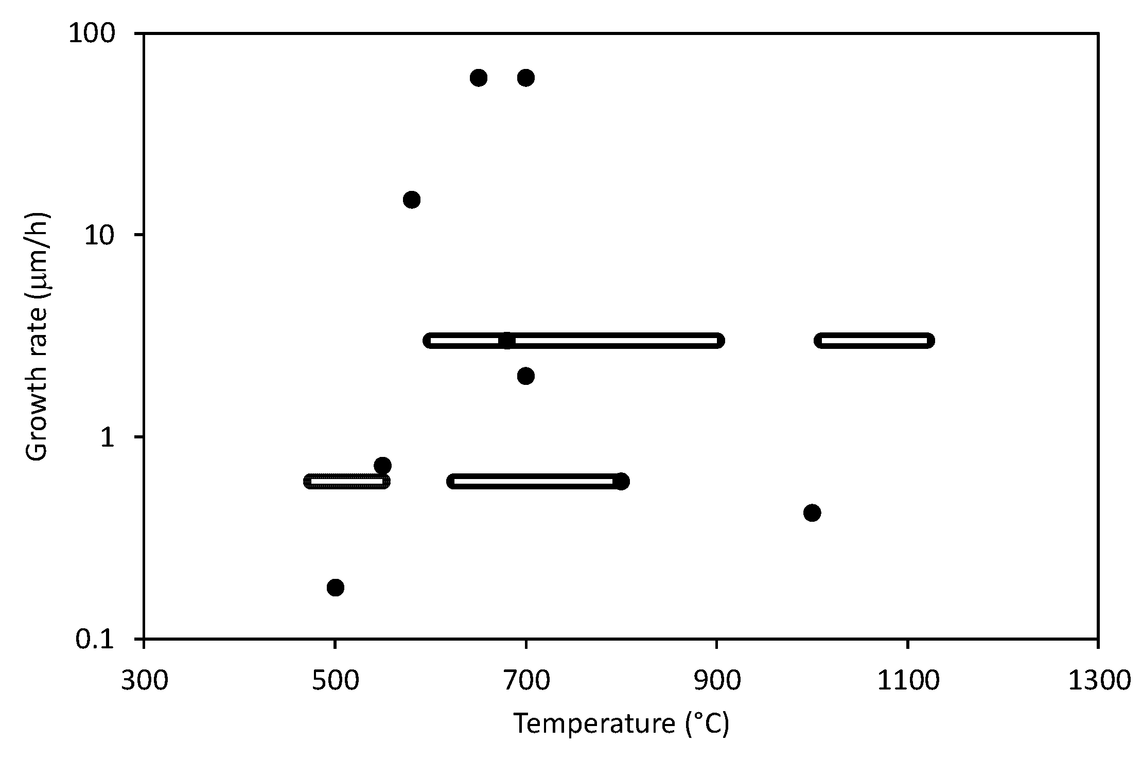 Materials 12 02968 g004 Materials 12 02968 g004