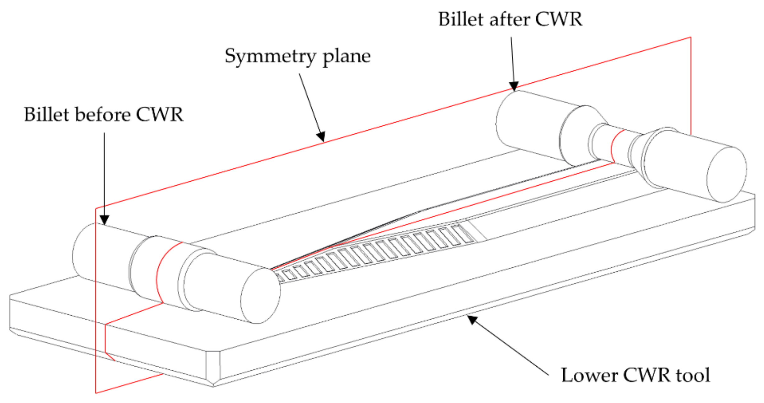 Materials 12 02969 g004 550