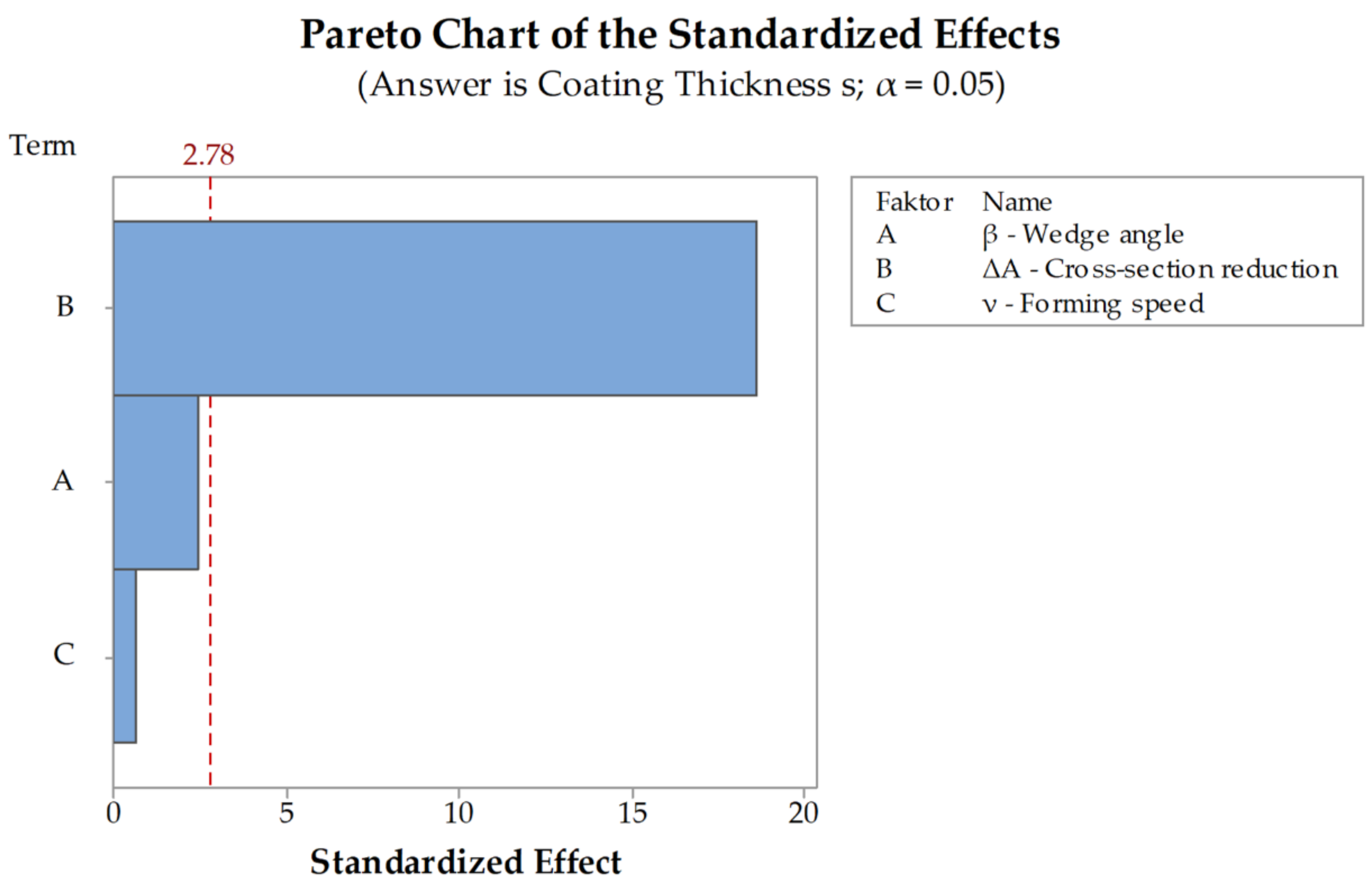 Materials 12 02969 g007 550