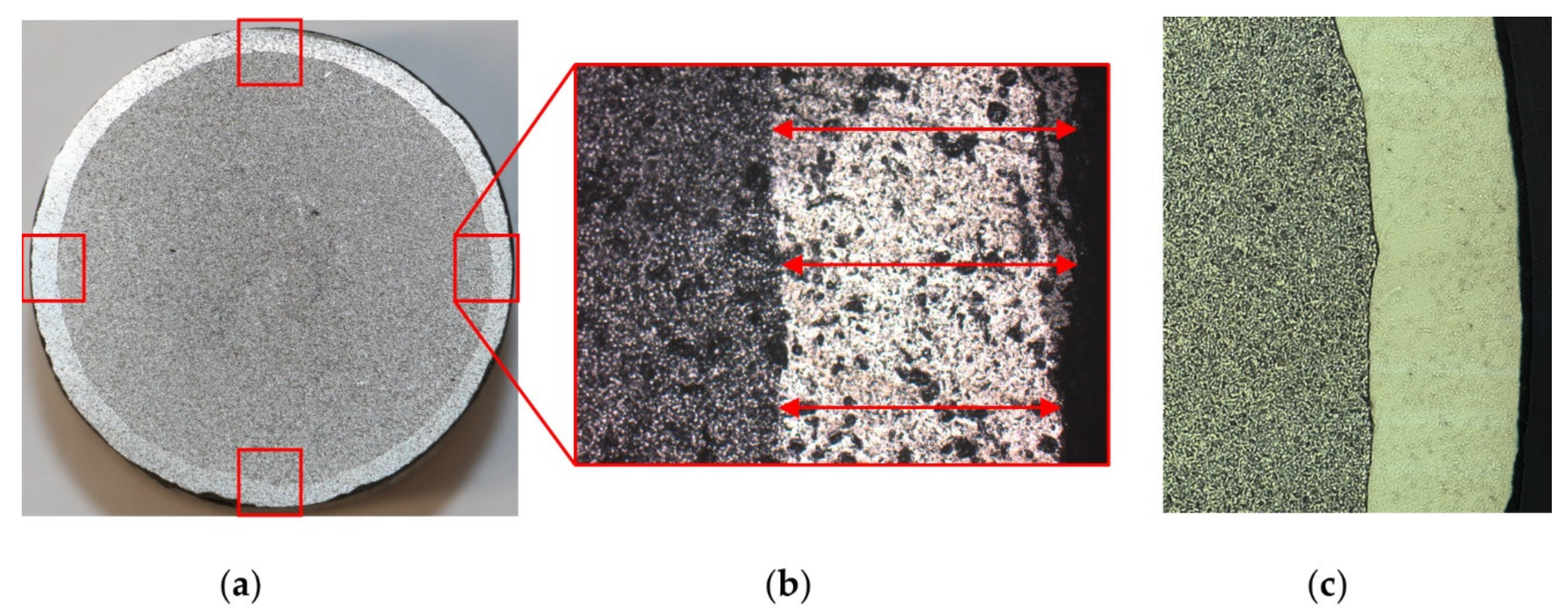 Materials 12 02969 g012 550