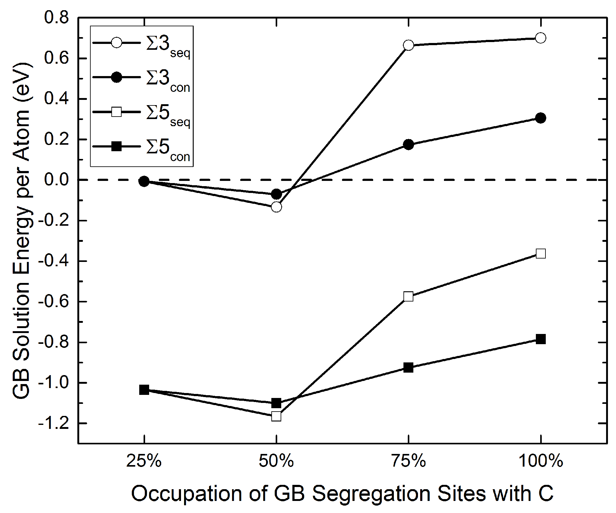 Materials 12 02971 g002