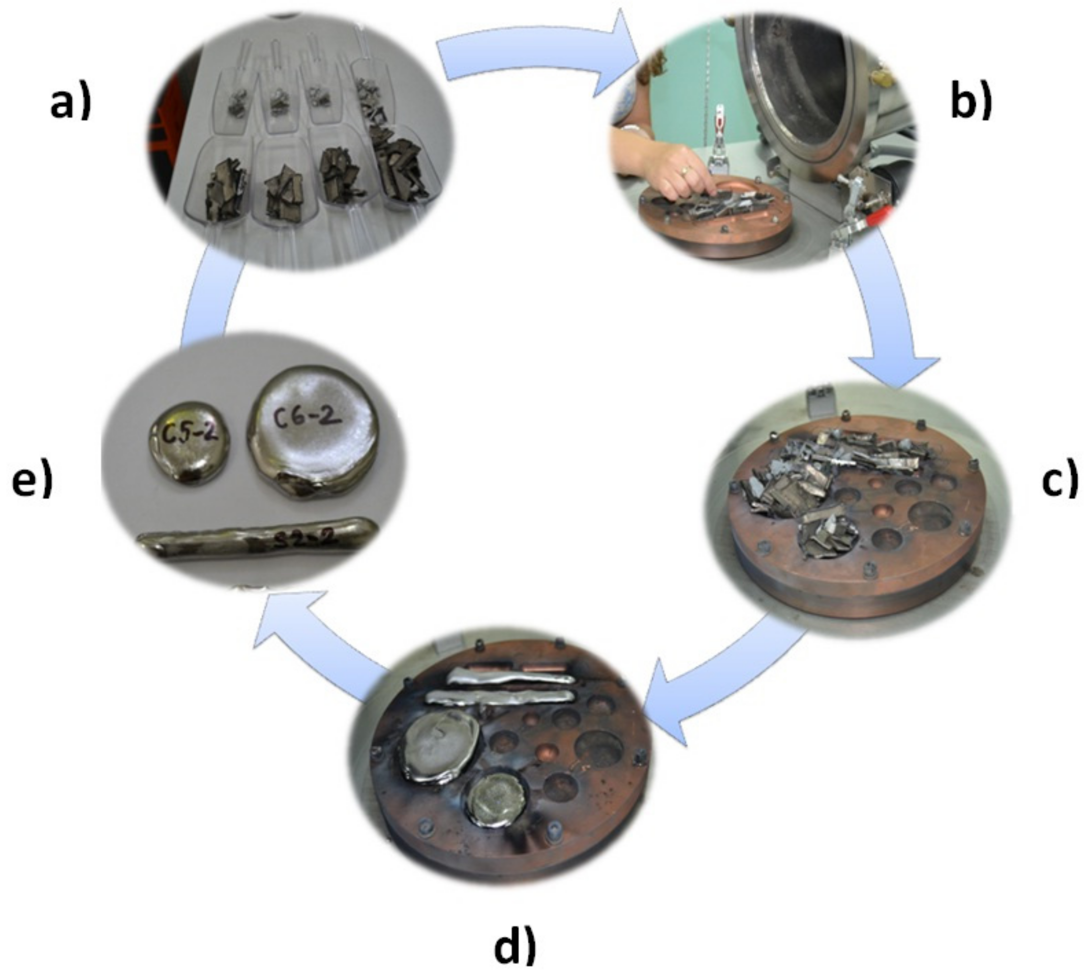 Materials 12 02973 g001 550