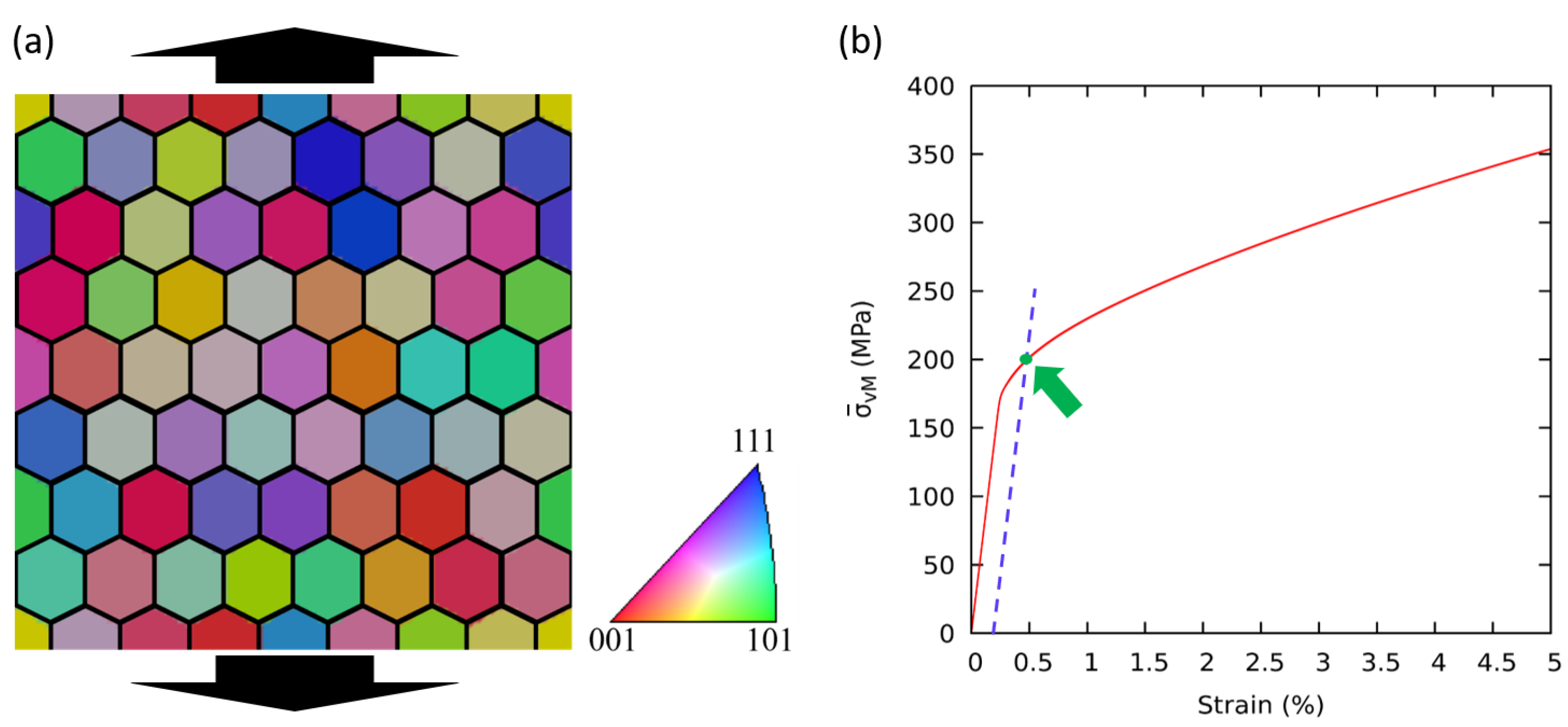 Materials 12 02977 g001
