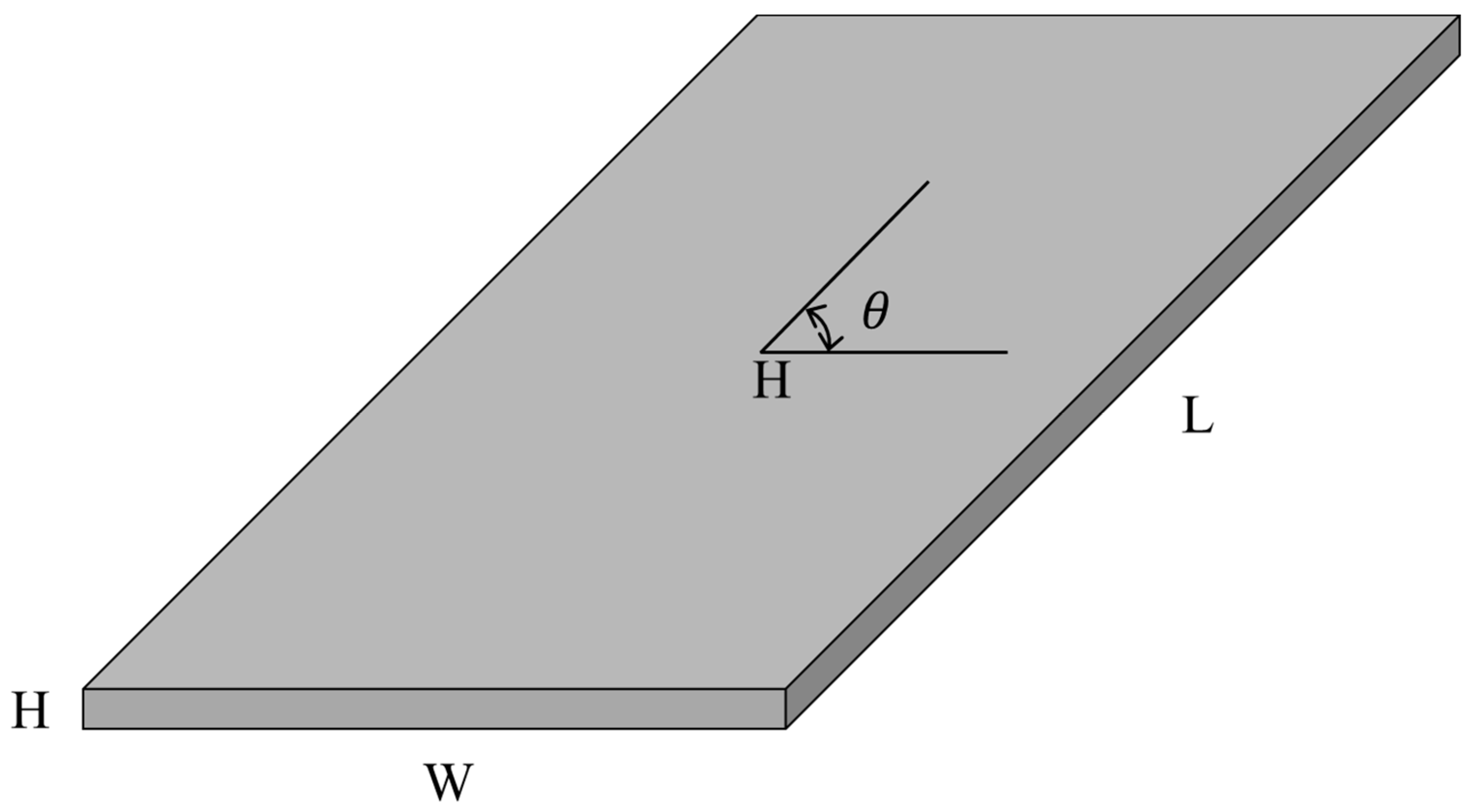 Materials 12 02983 g001 550