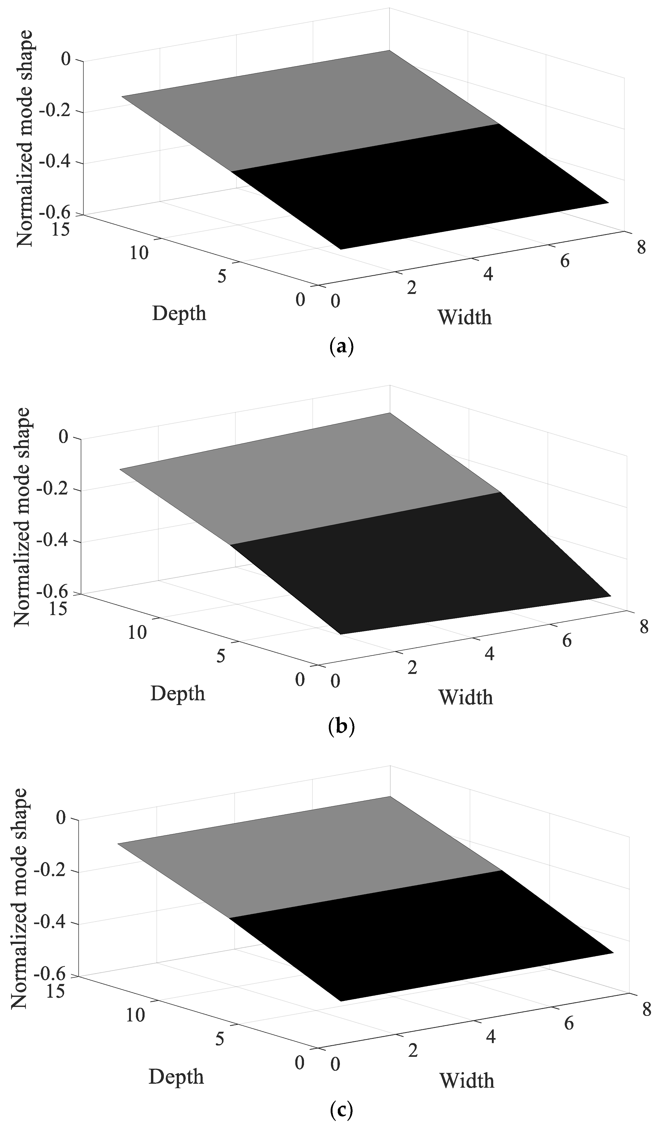 Materials 12 02983 g007 550