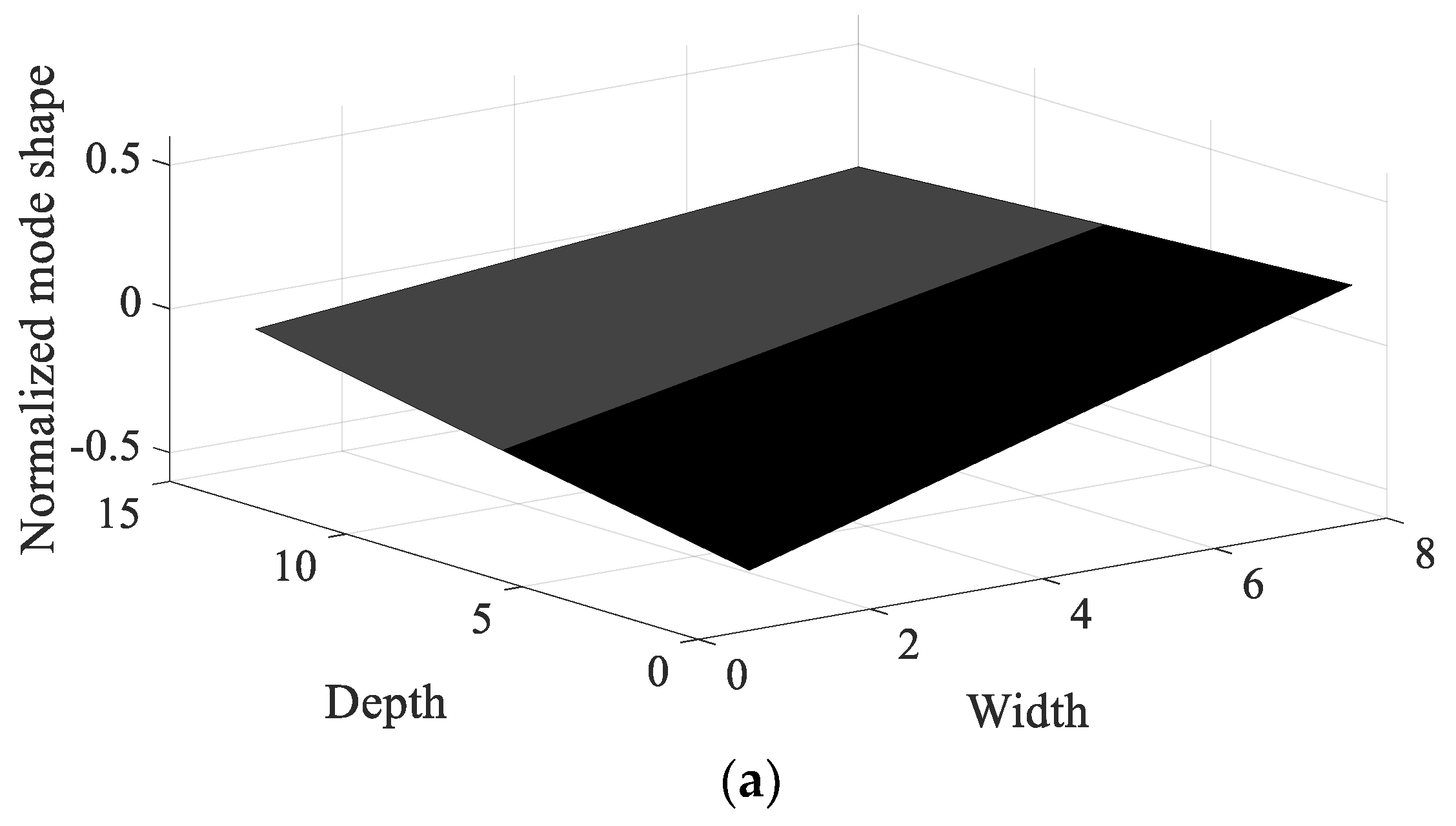 Materials 12 02983 g008a 550