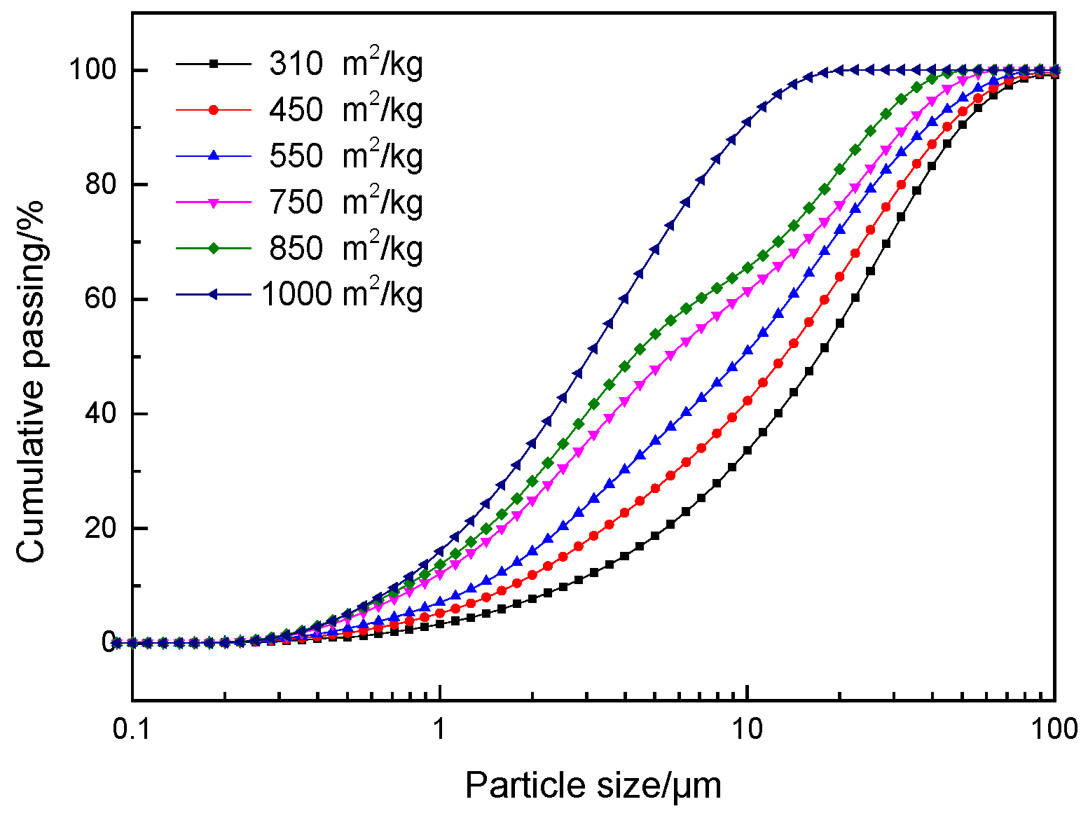 Materials 12 02984 g001 550