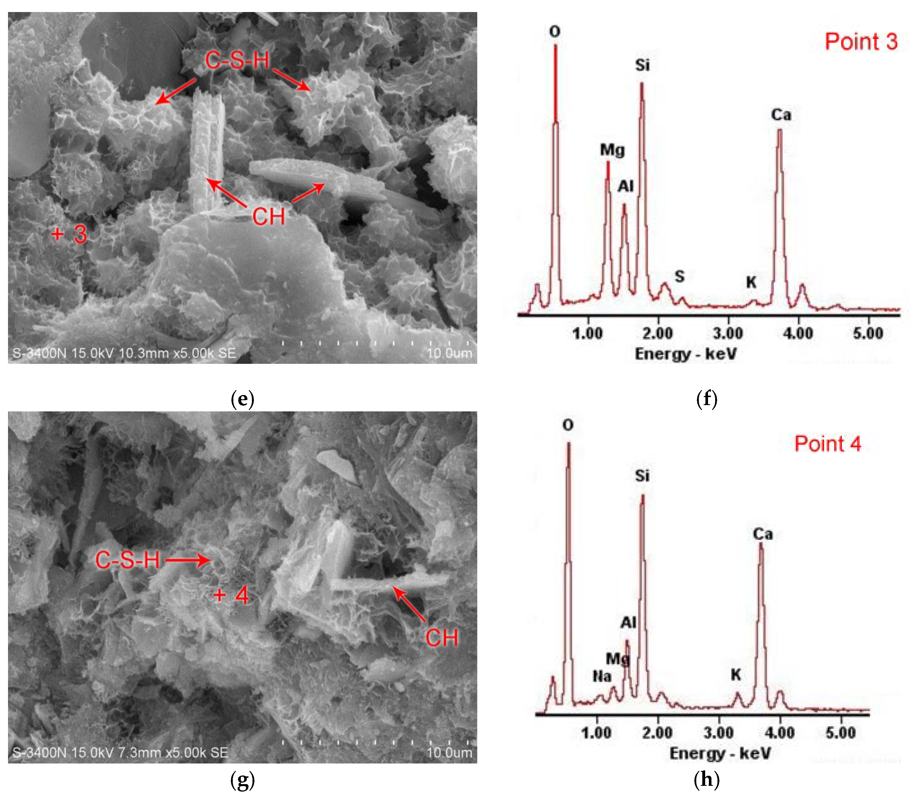 Materials 12 02984 g006b 550