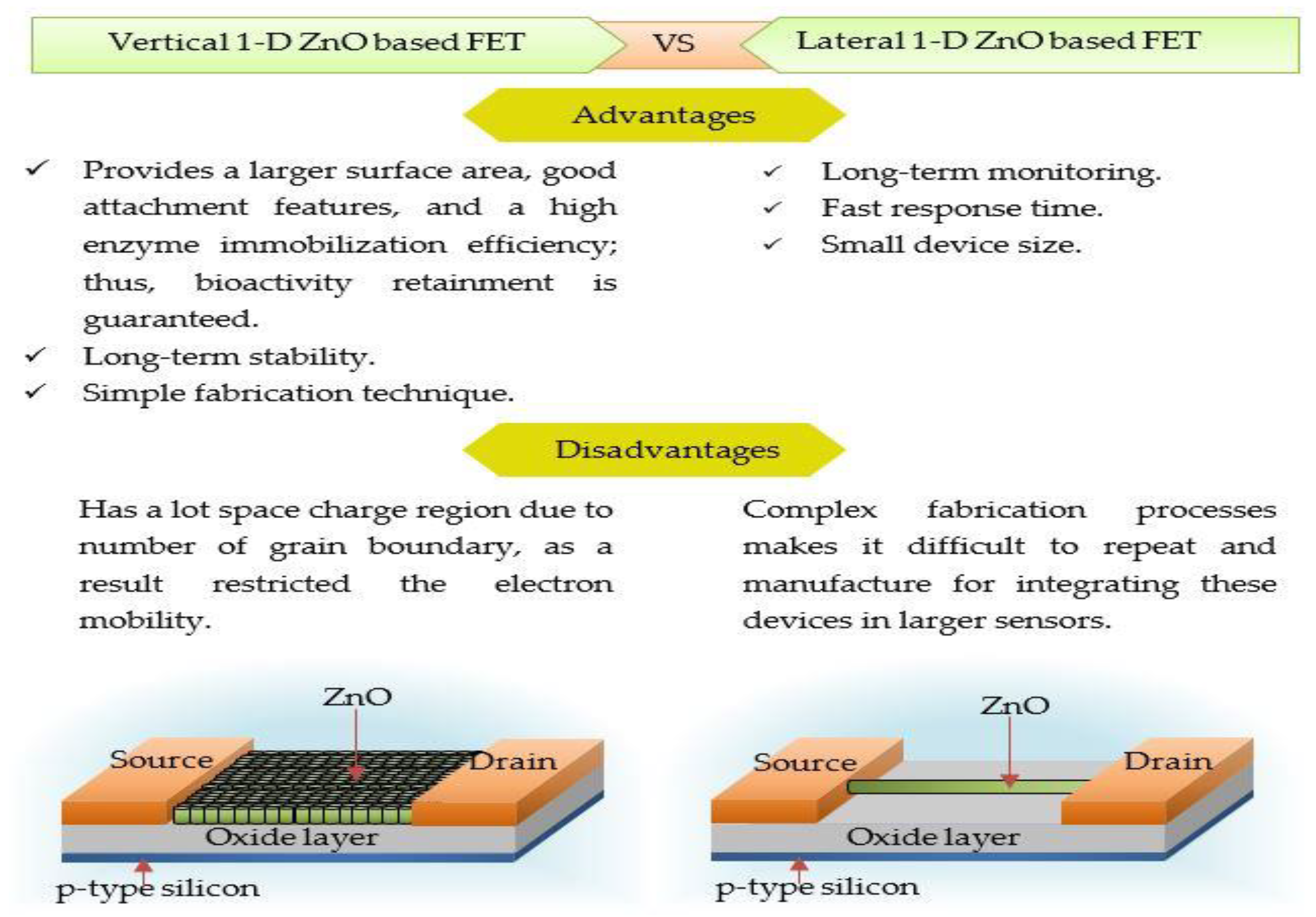 Materials 12 02985 g010