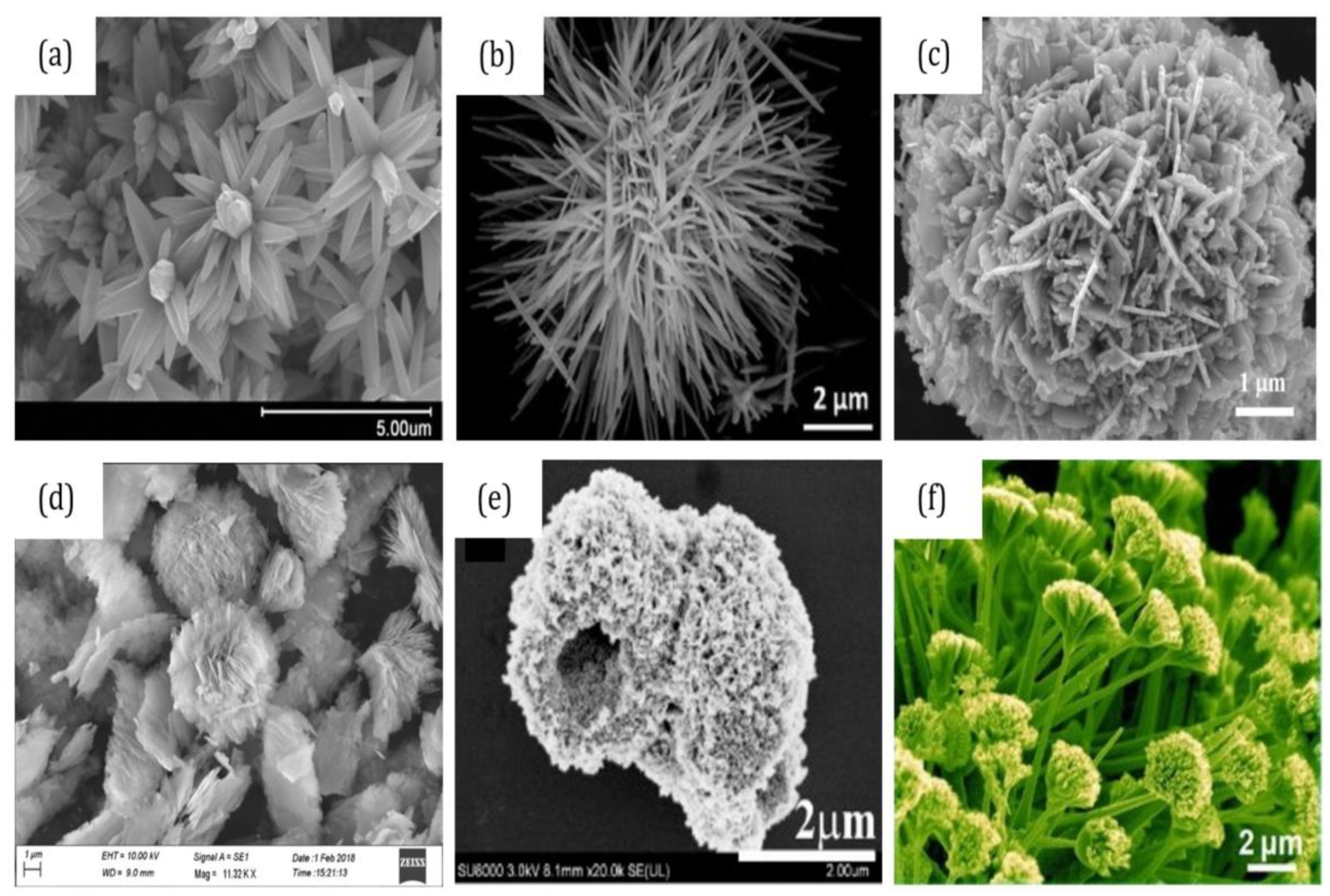 Materials 12 02985 g017
