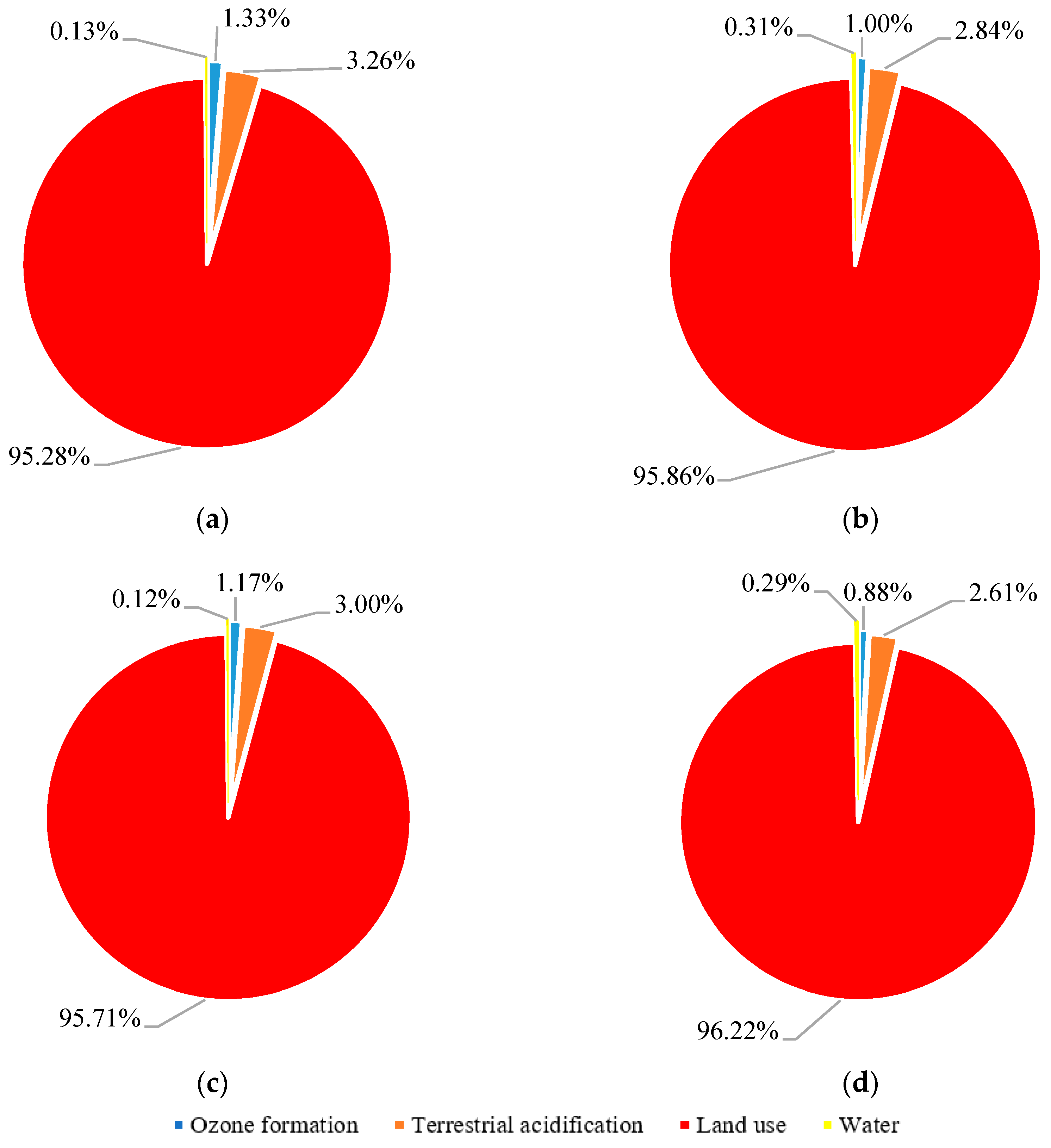 Materials 12 02987 g004 Materials 12 02987 g004
