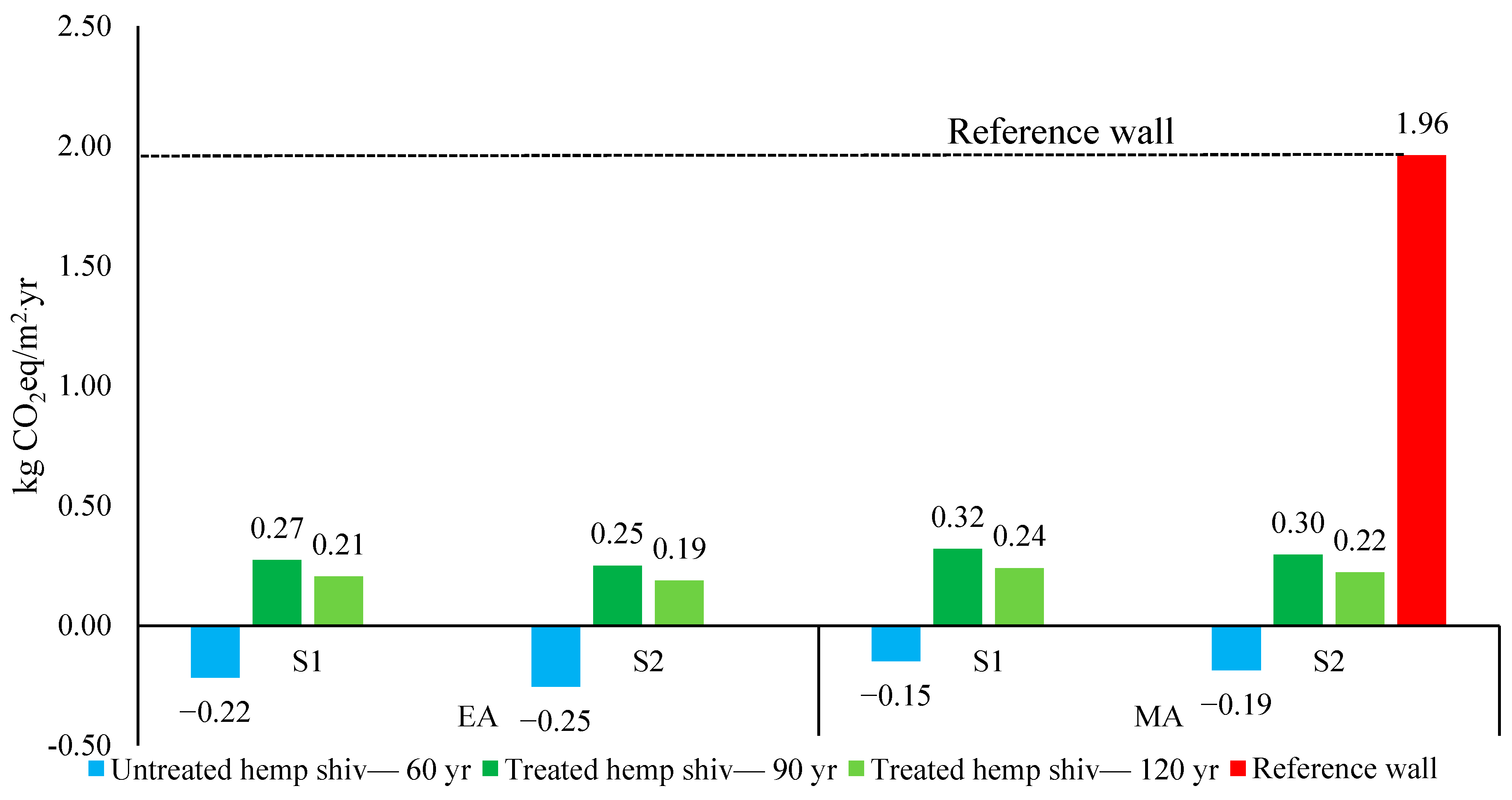Materials 12 02987 g006 Materials 12 02987 g006