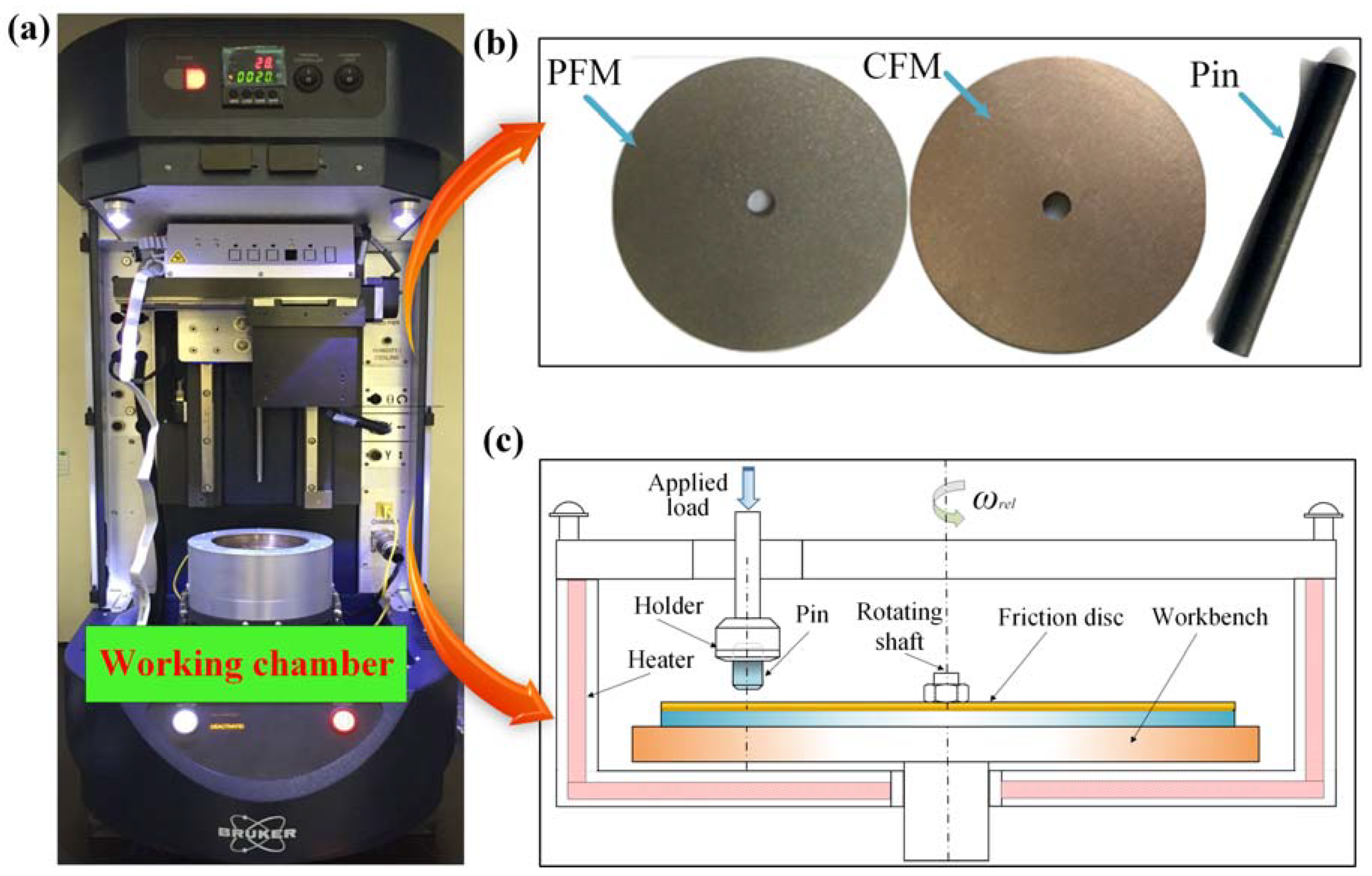 Materials 12 02988 g001