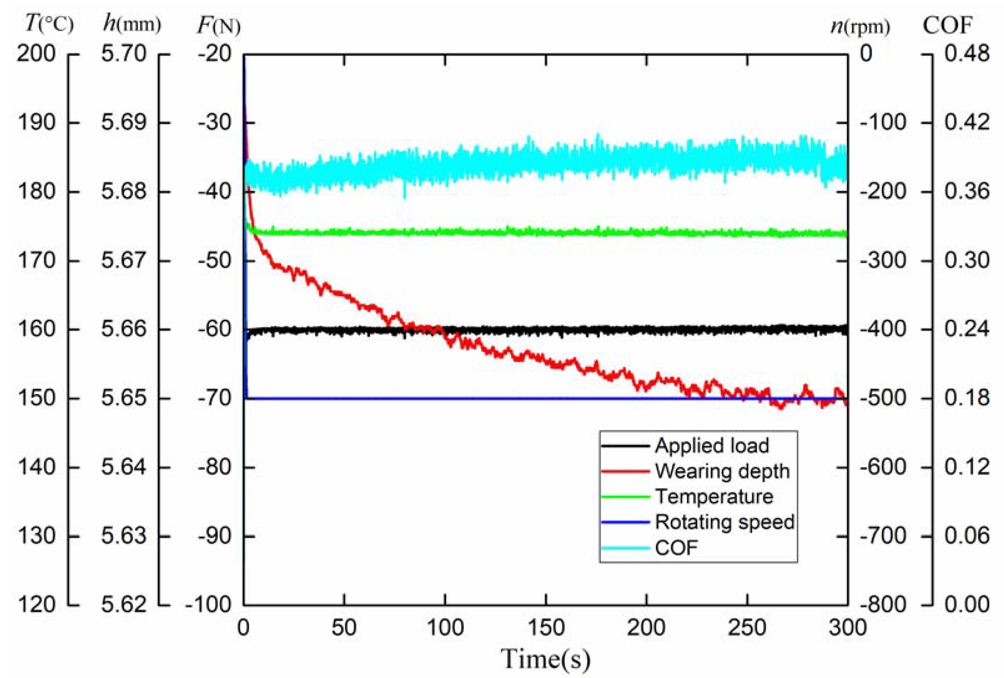 Materials 12 02988 g003