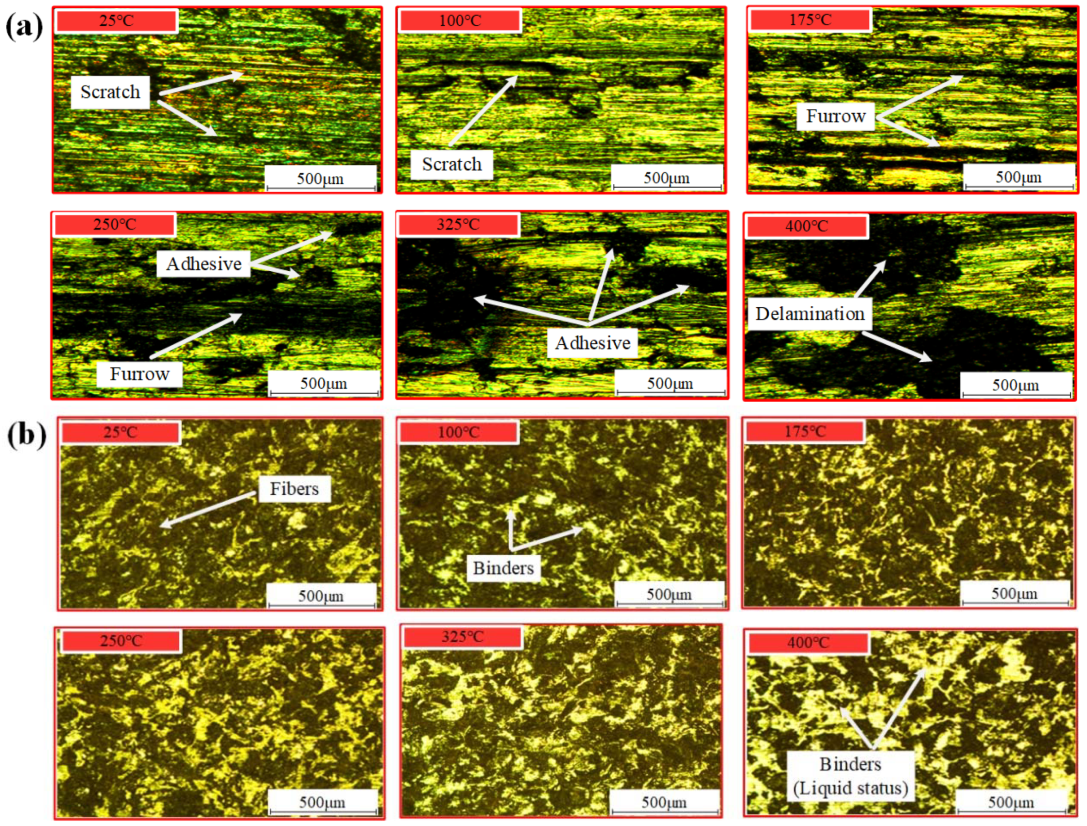 Materials 12 02988 g008