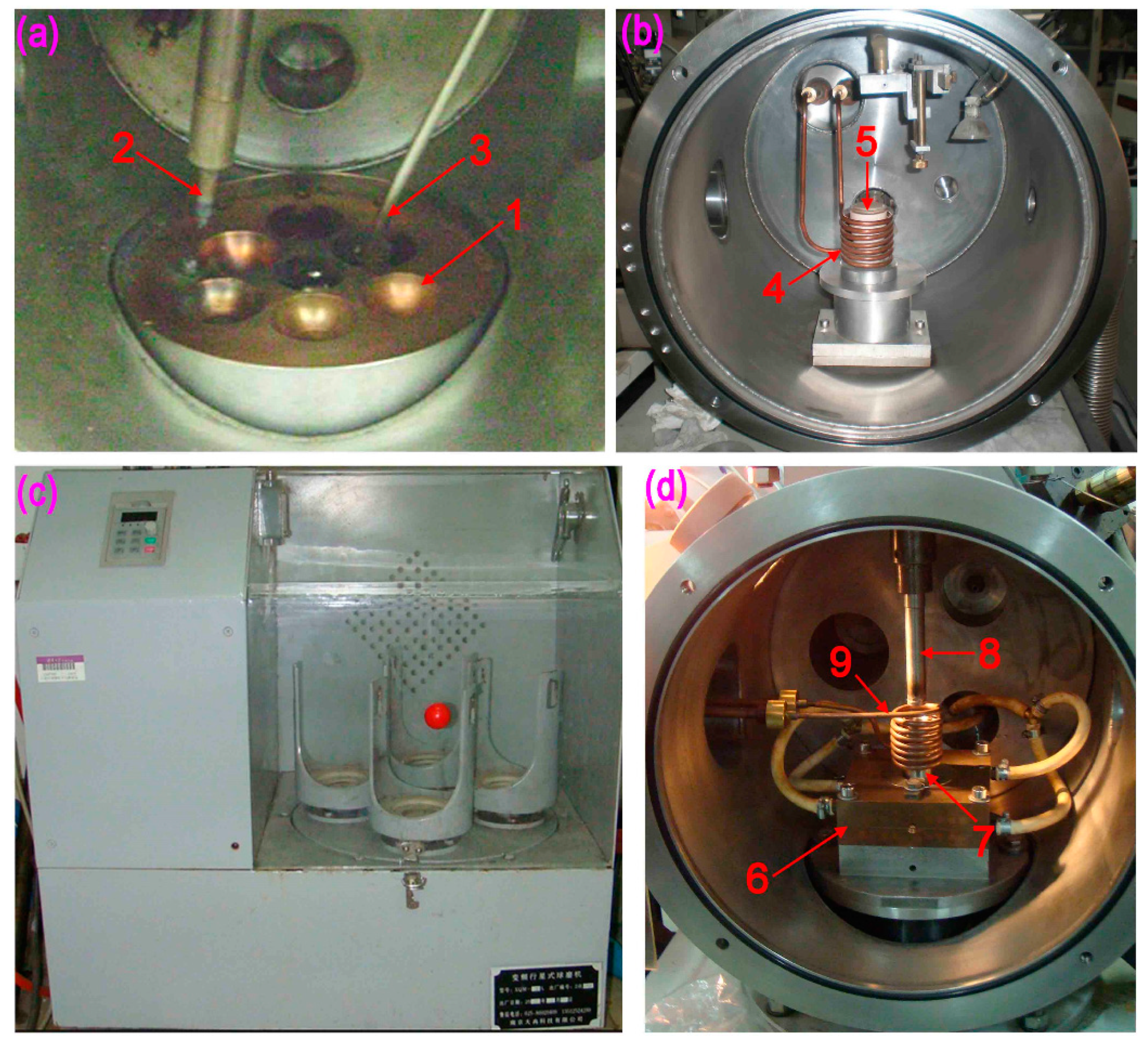 Materials 12 02989 g002 550