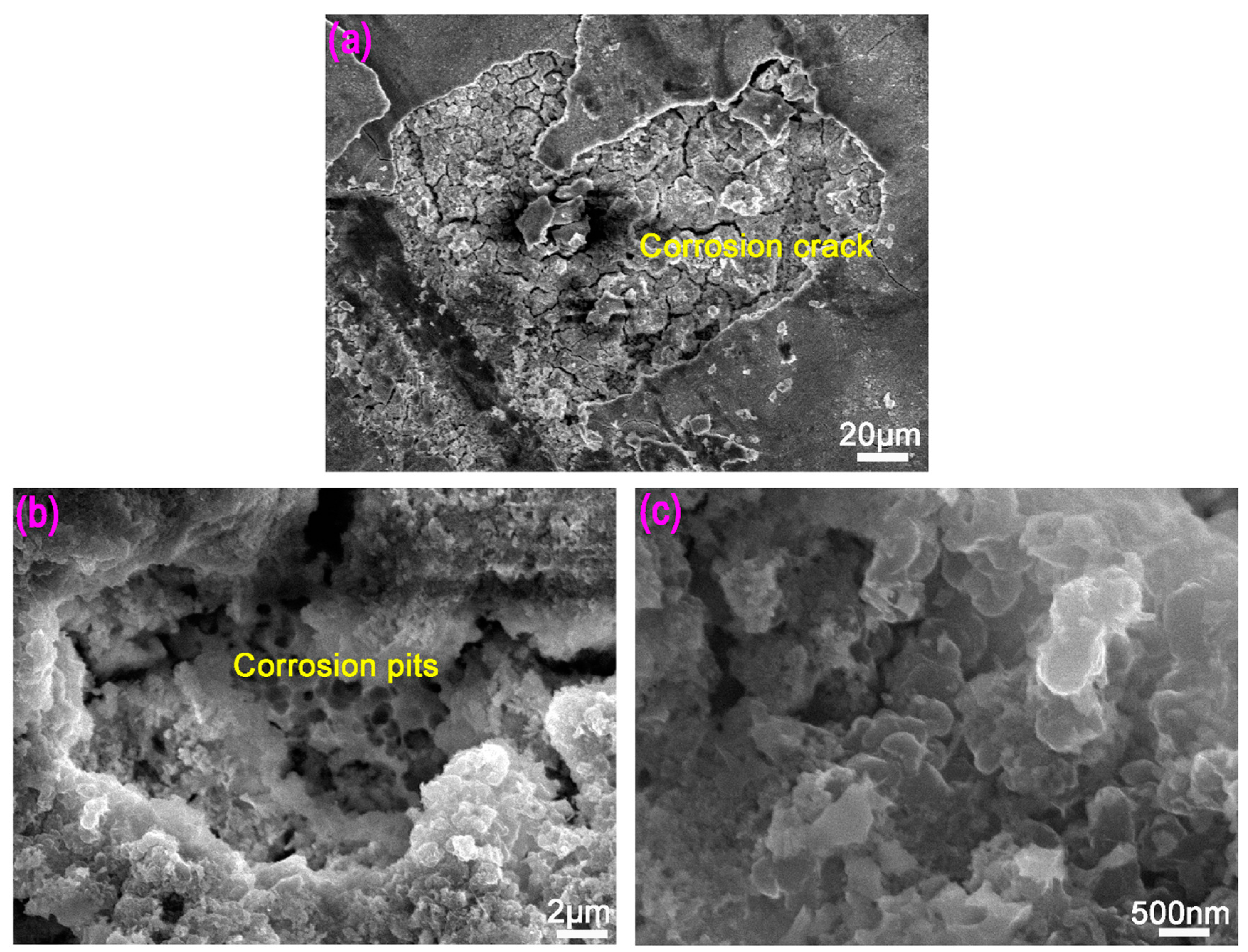 Materials 12 02989 g007 550