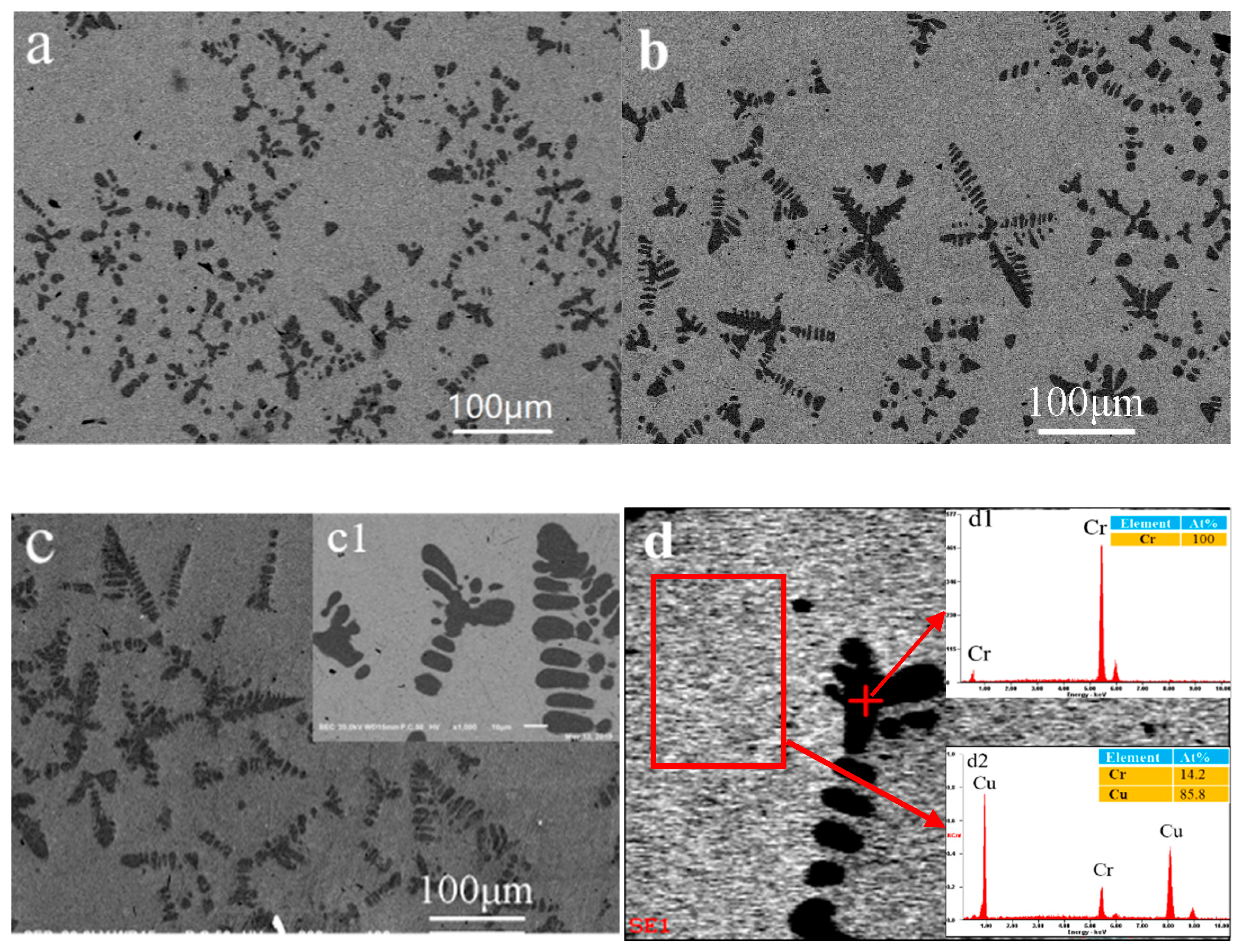 Materials 12 02990 g003