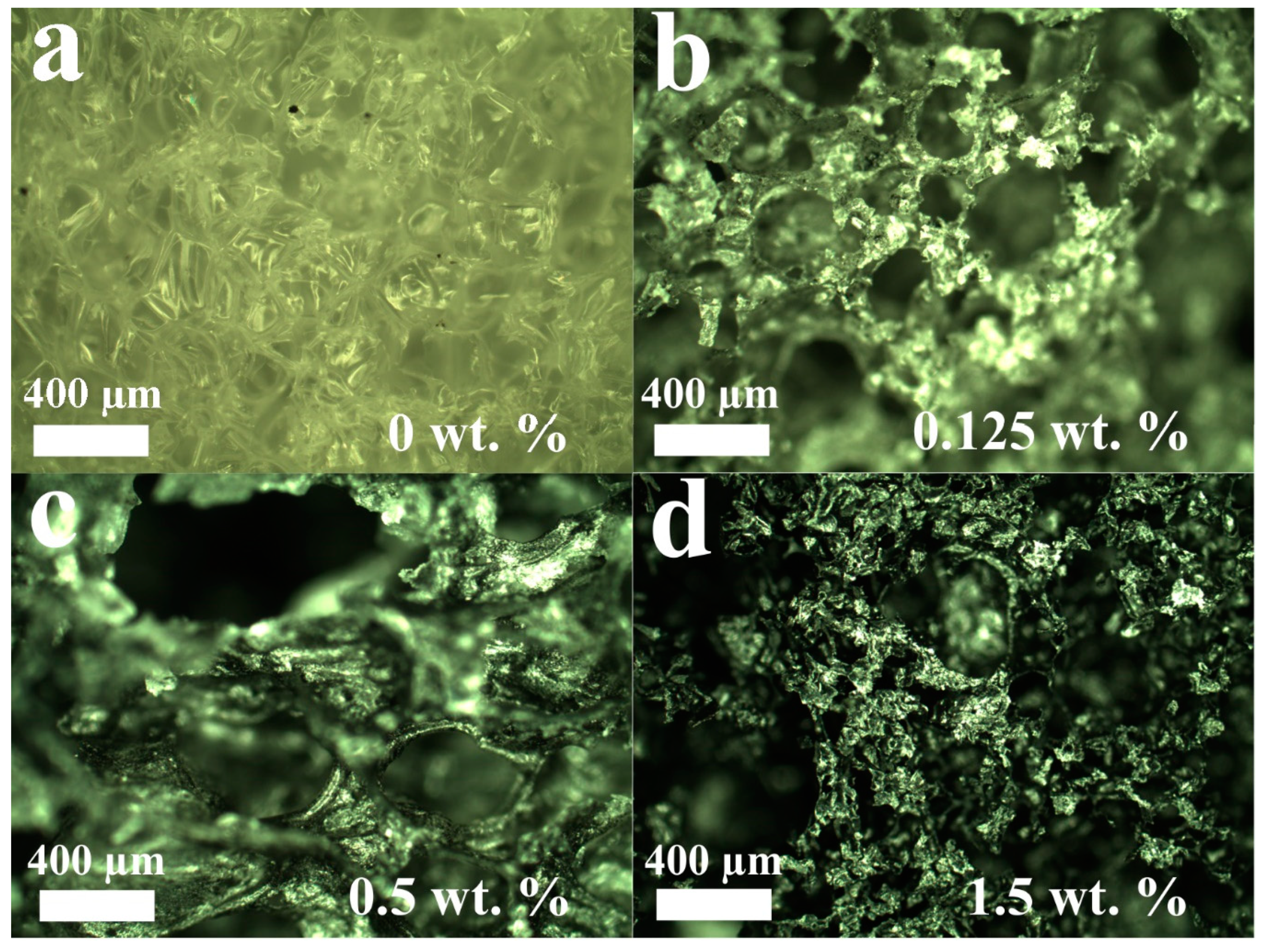 Materials 12 02991 g002 Materials 12 02991 g002