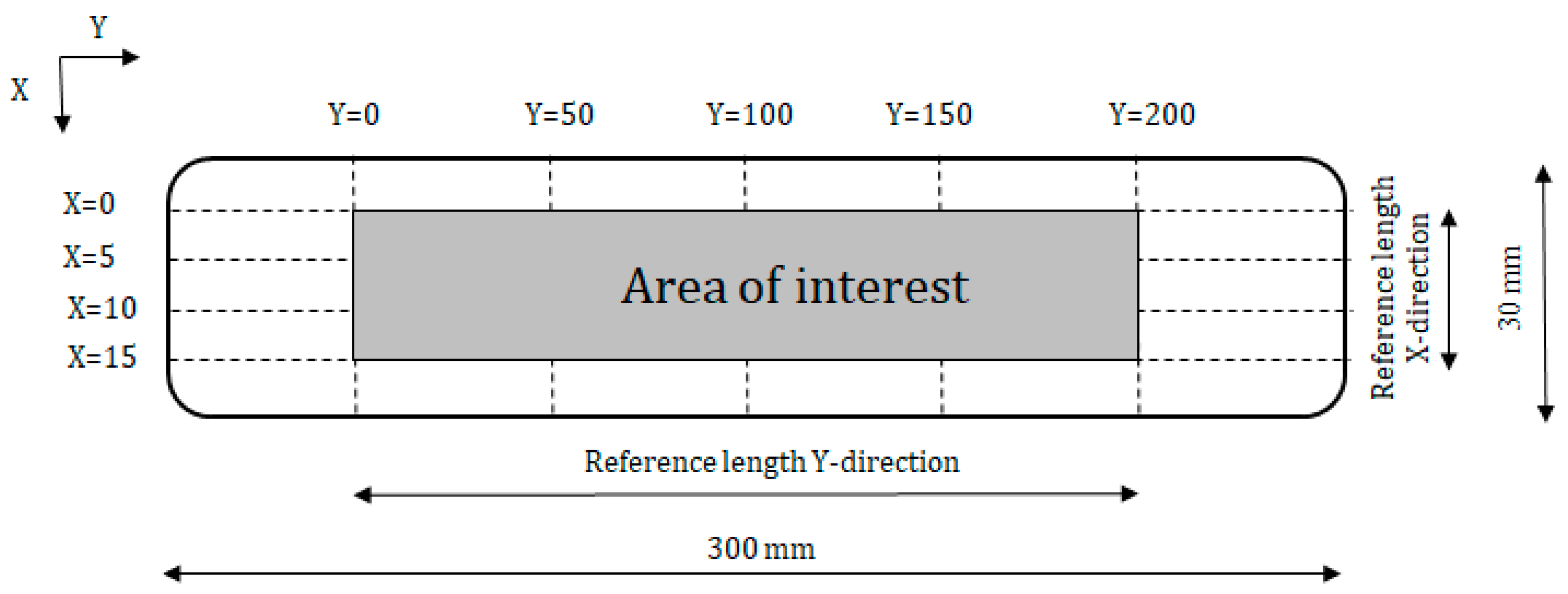 Materials 12 02993 g002 Materials 12 02993 g002