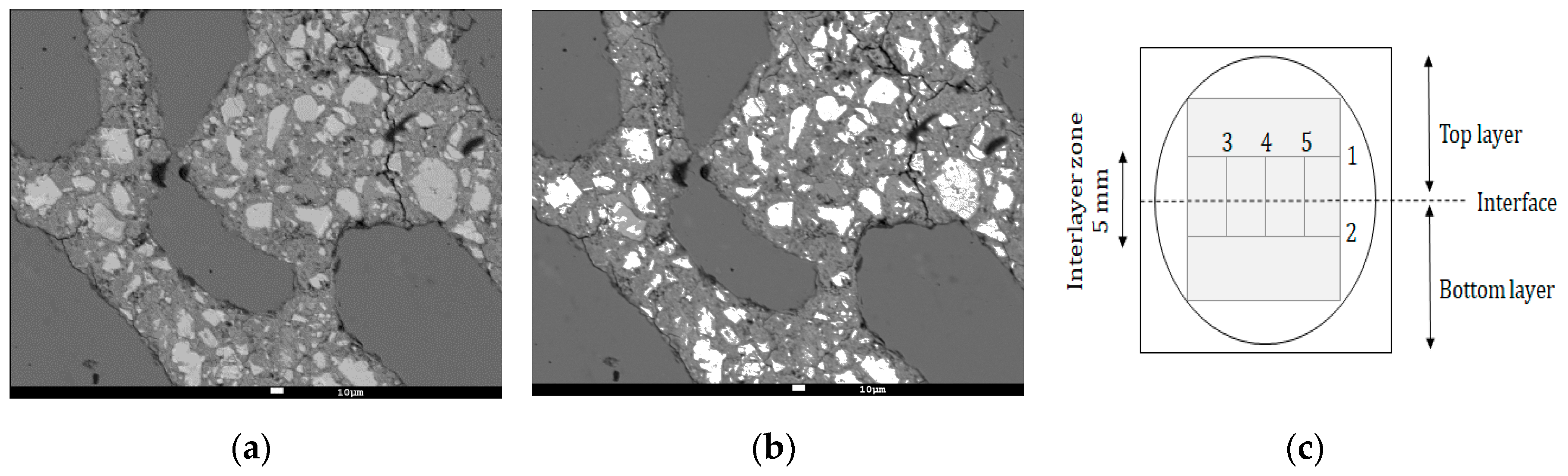 Materials 12 02993 g008 Materials 12 02993 g008