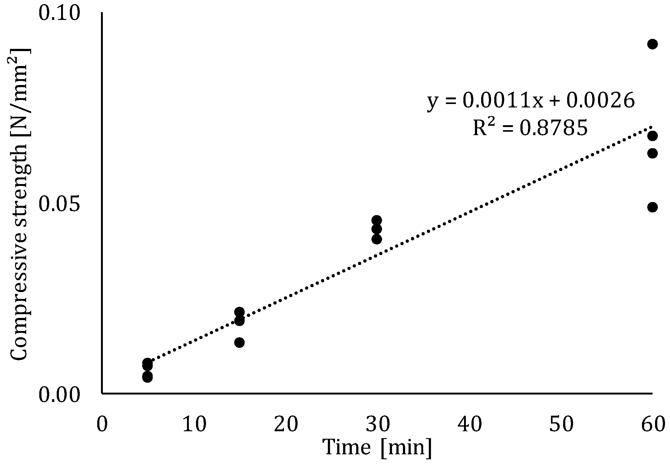 Materials 12 02993 g010 Materials 12 02993 g010
