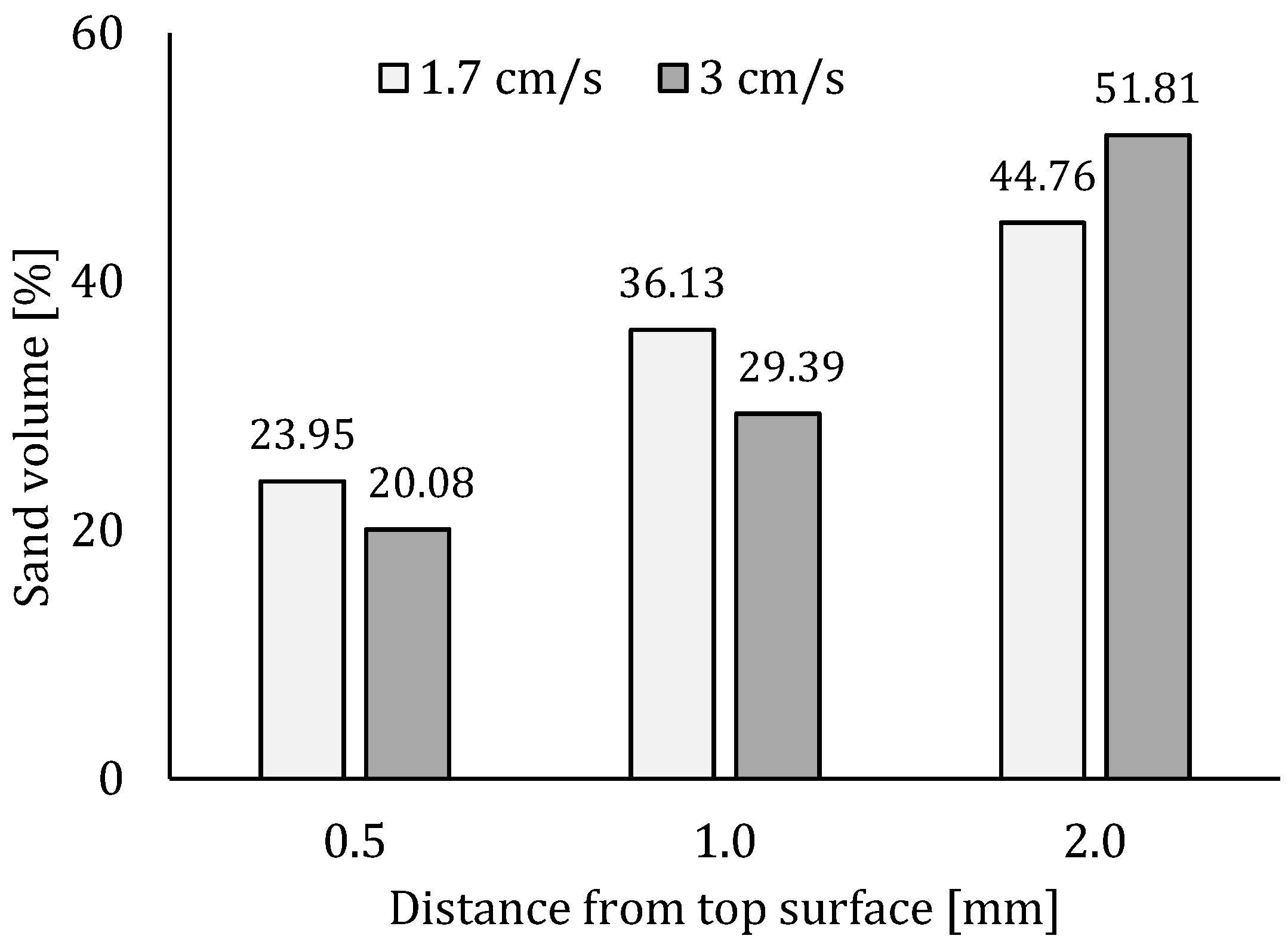 Materials 12 02993 g012 Materials 12 02993 g012