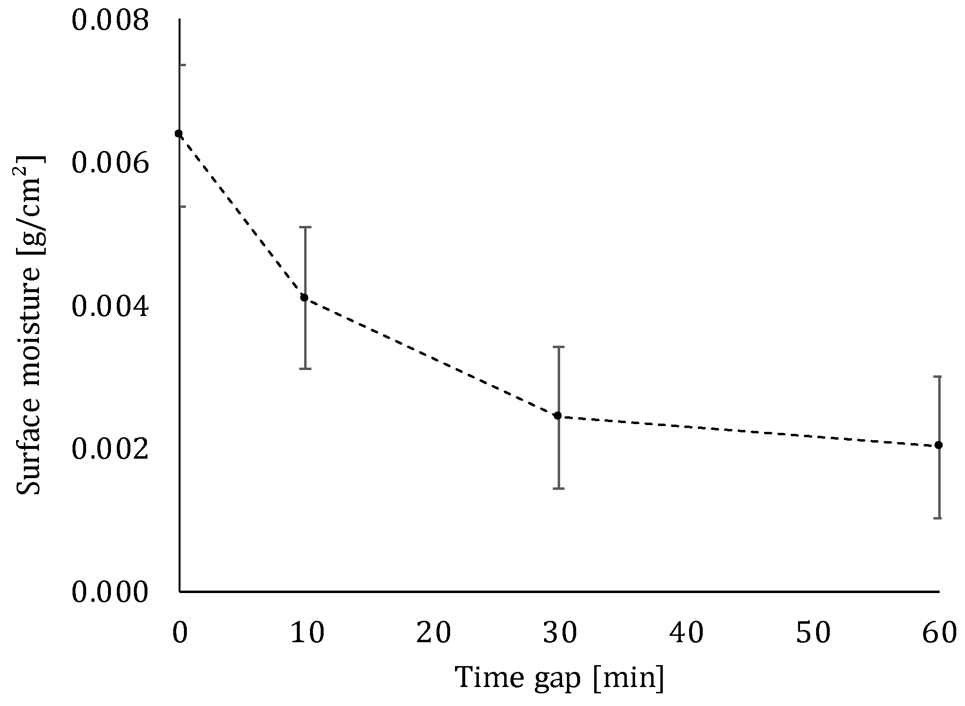 Materials 12 02993 g013 Materials 12 02993 g013