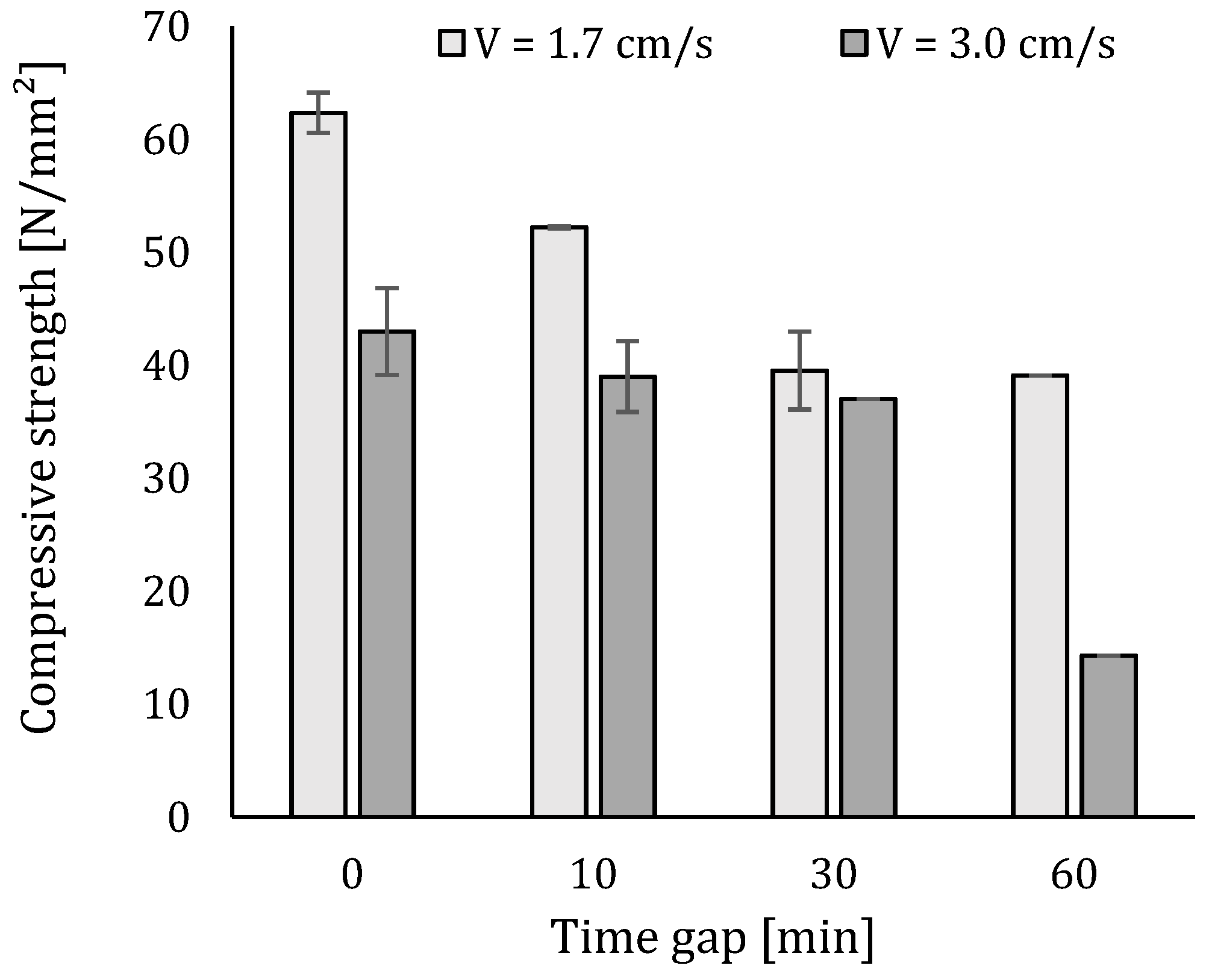 Materials 12 02993 g014 Materials 12 02993 g014