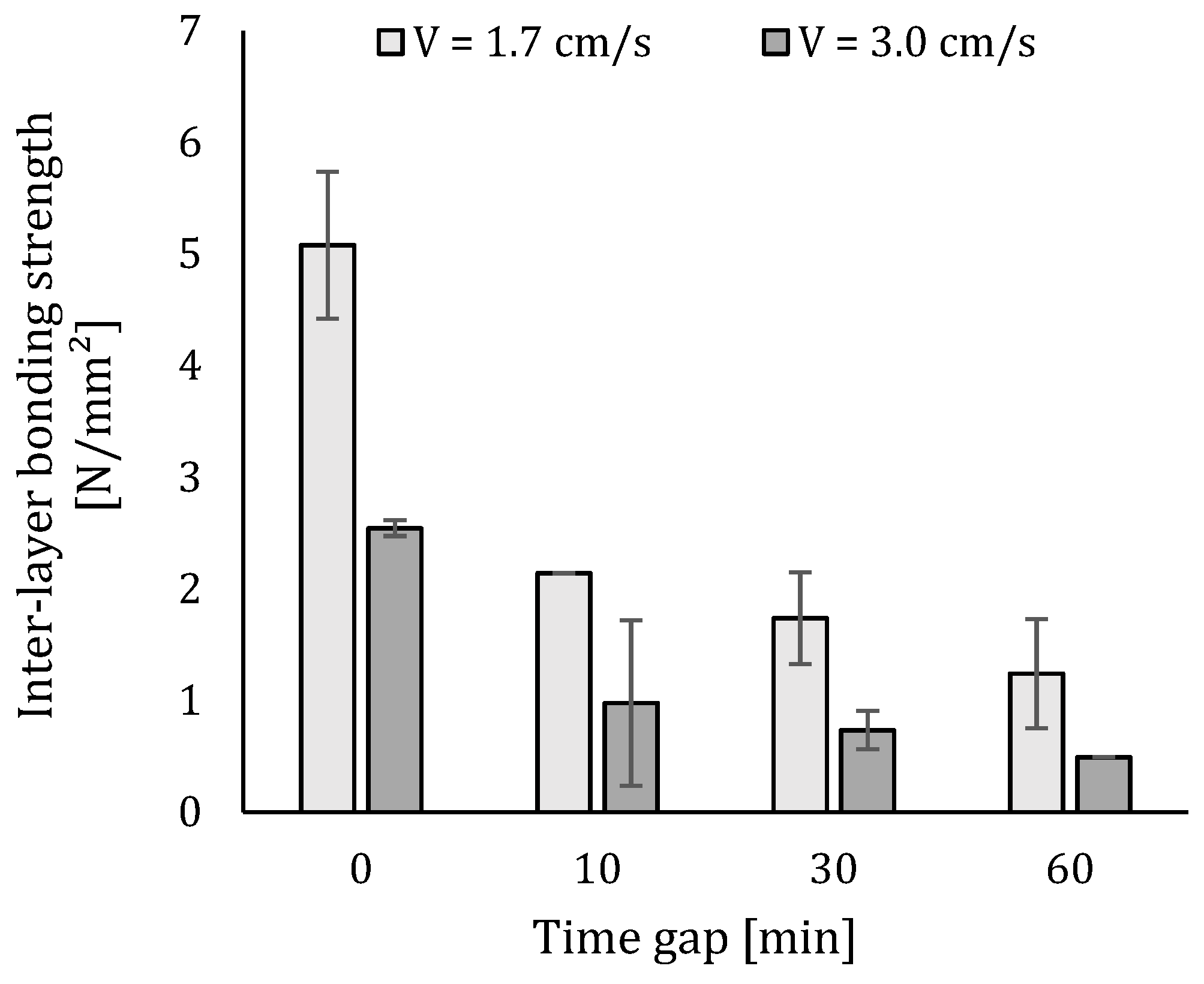 Materials 12 02993 g015 Materials 12 02993 g015