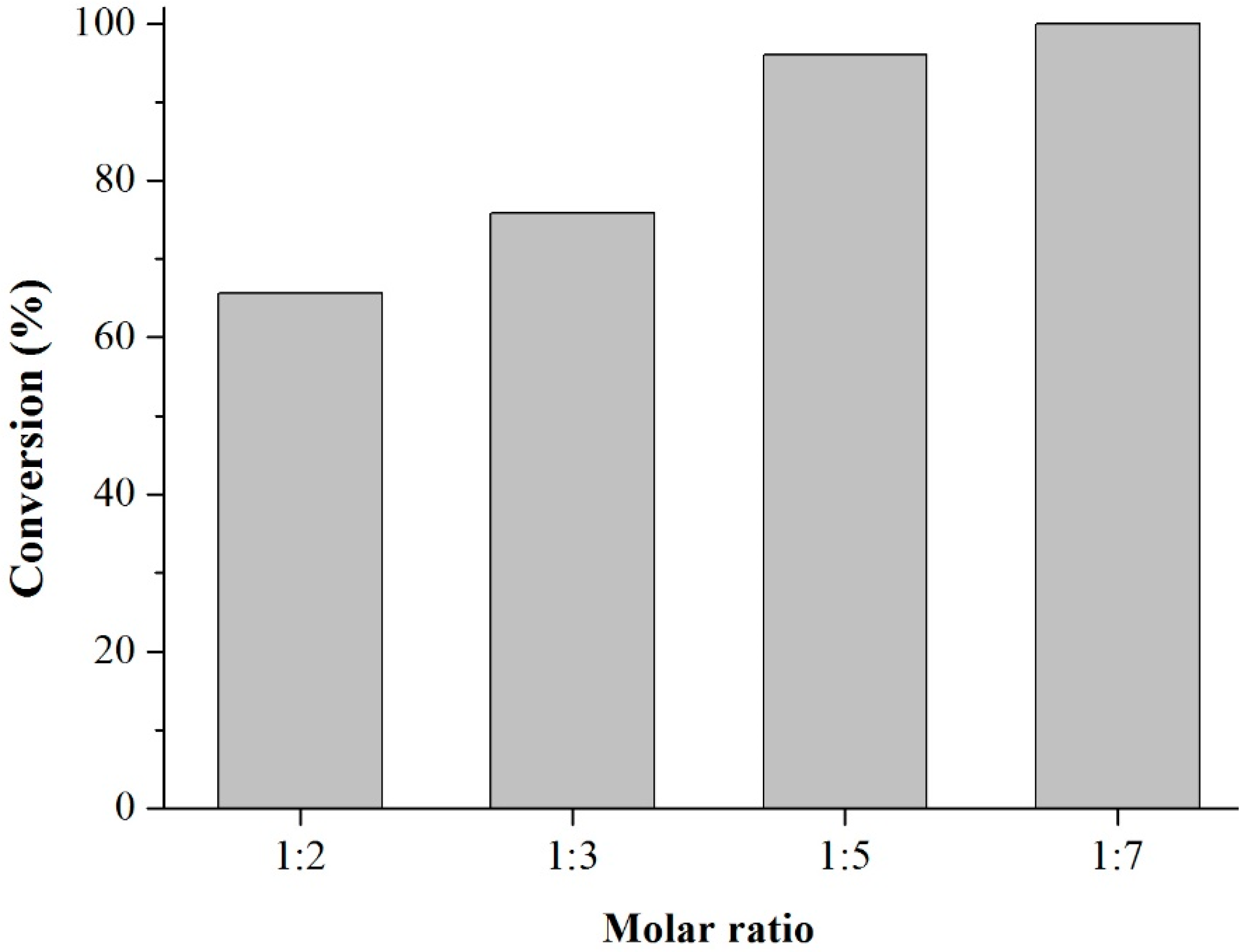Materials 12 02995 g009