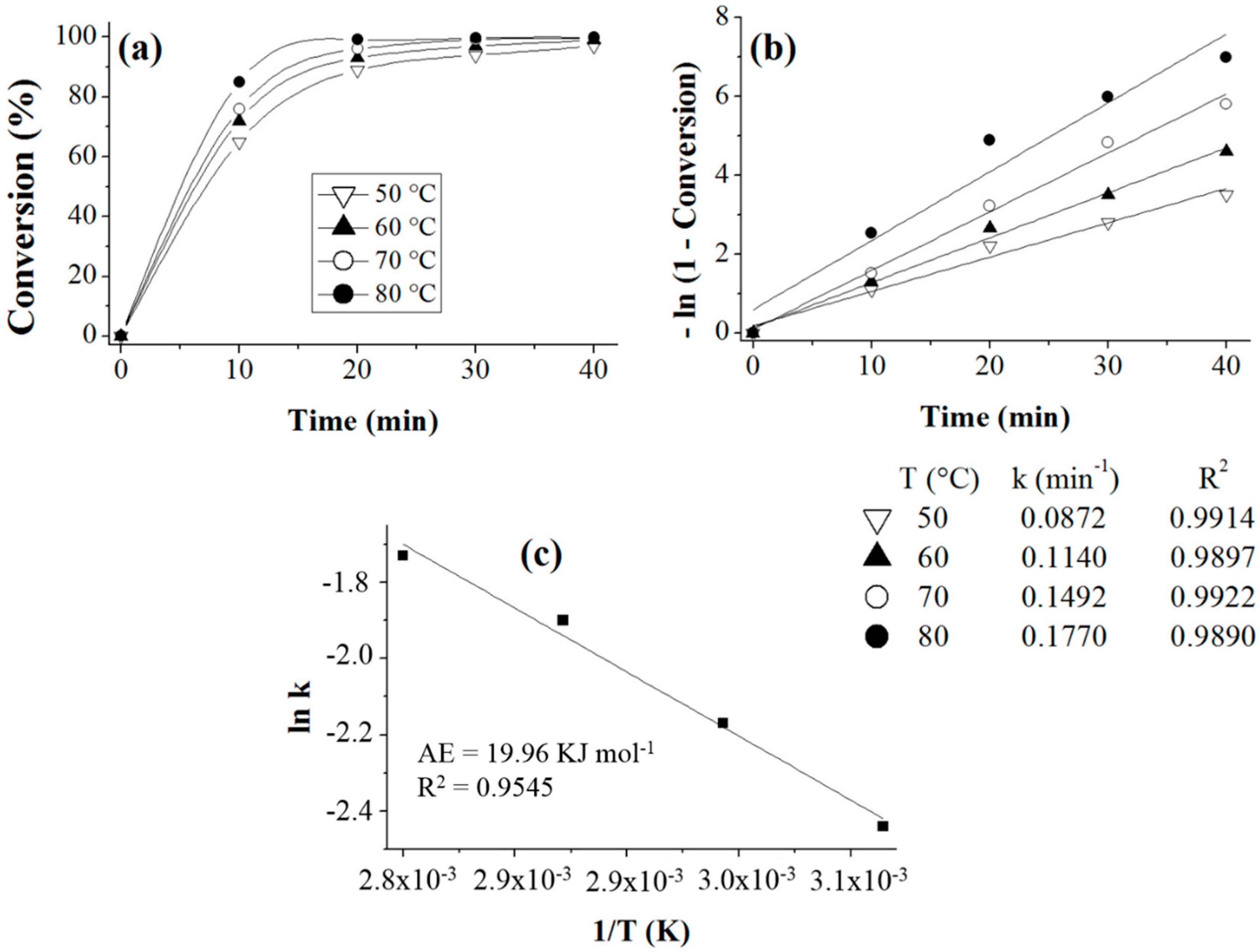 Materials 12 02995 g011