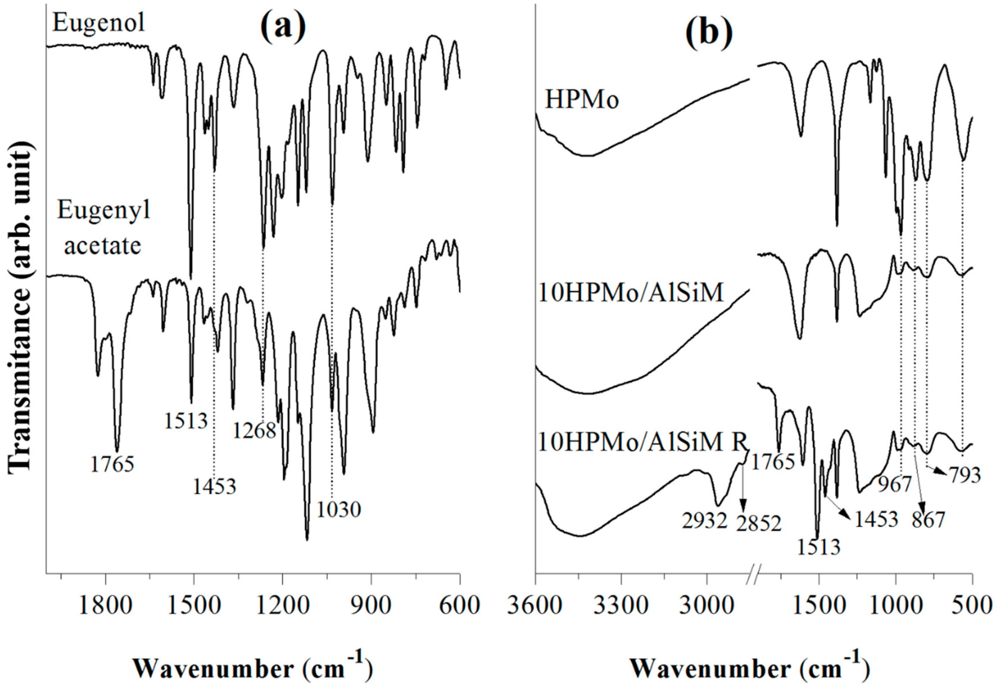 Materials 12 02995 g013