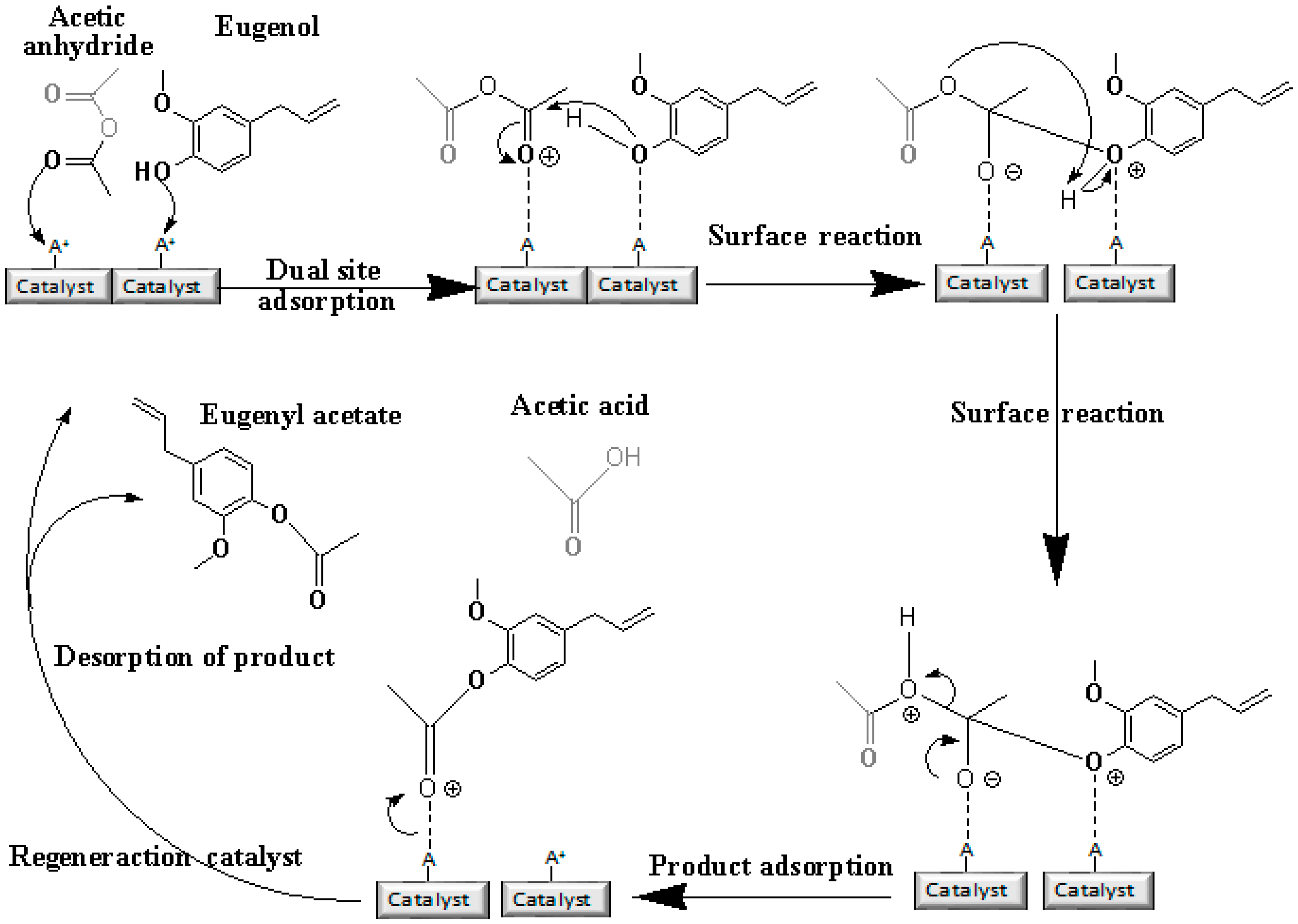 Materials 12 02995 sch004