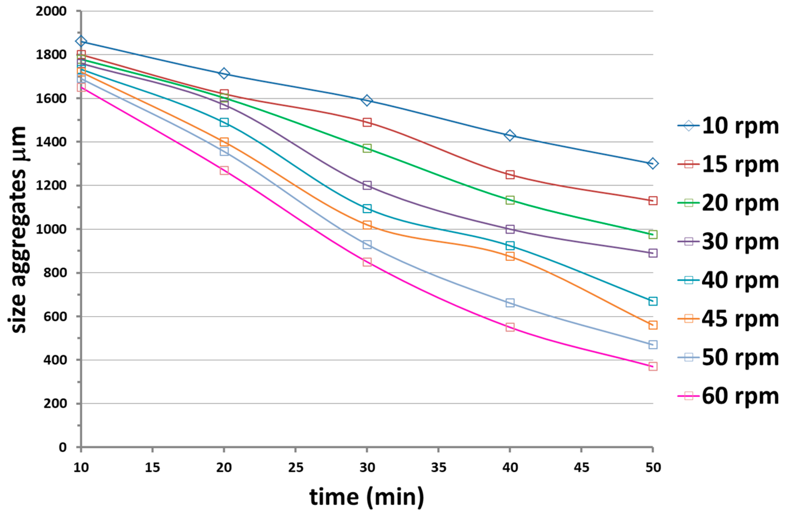 Materials 12 02998 g010 Materials 12 02998 g010