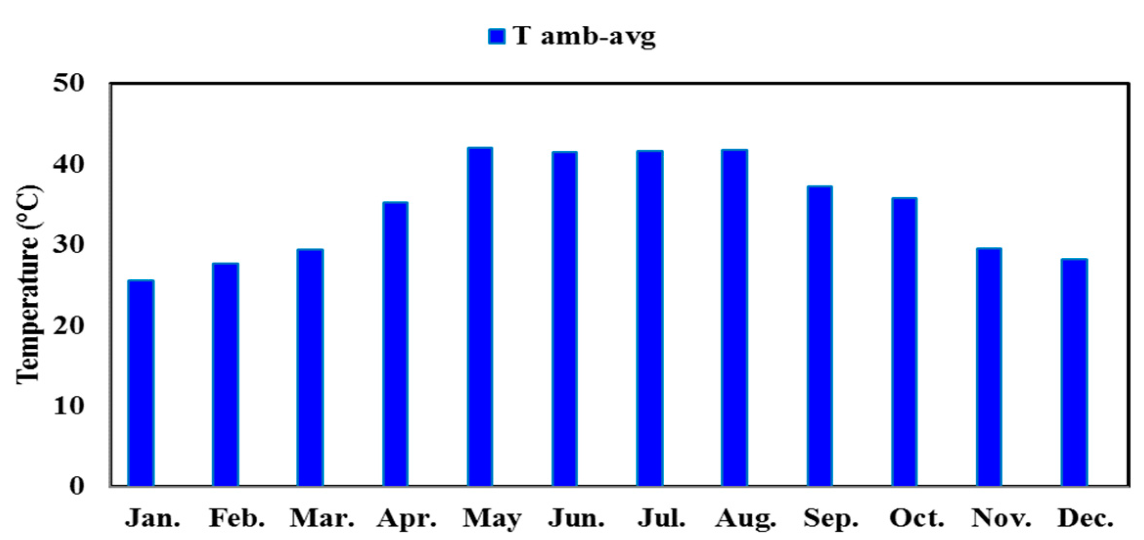 Materials 12 03000 g001