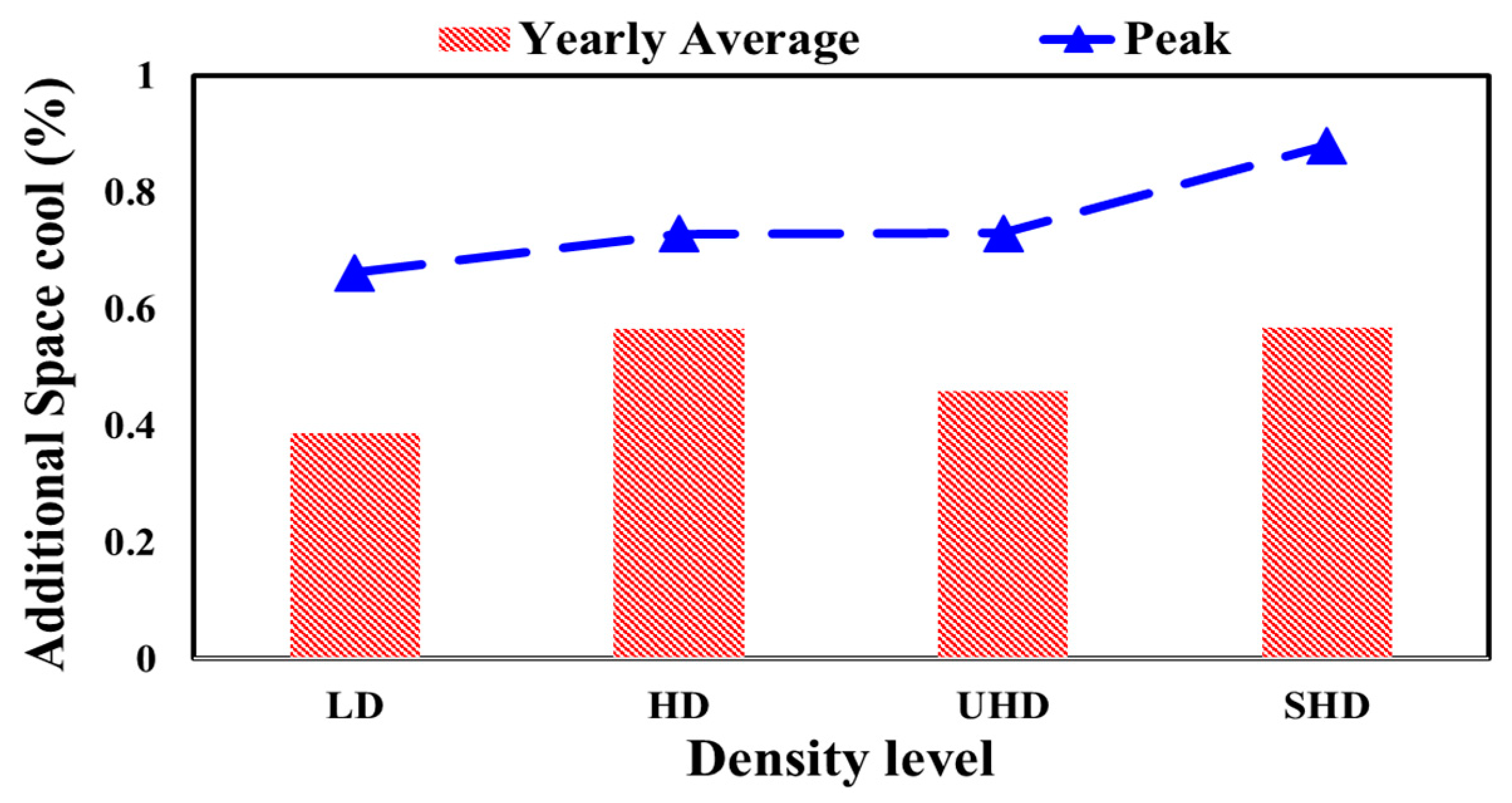 Materials 12 03000 g004