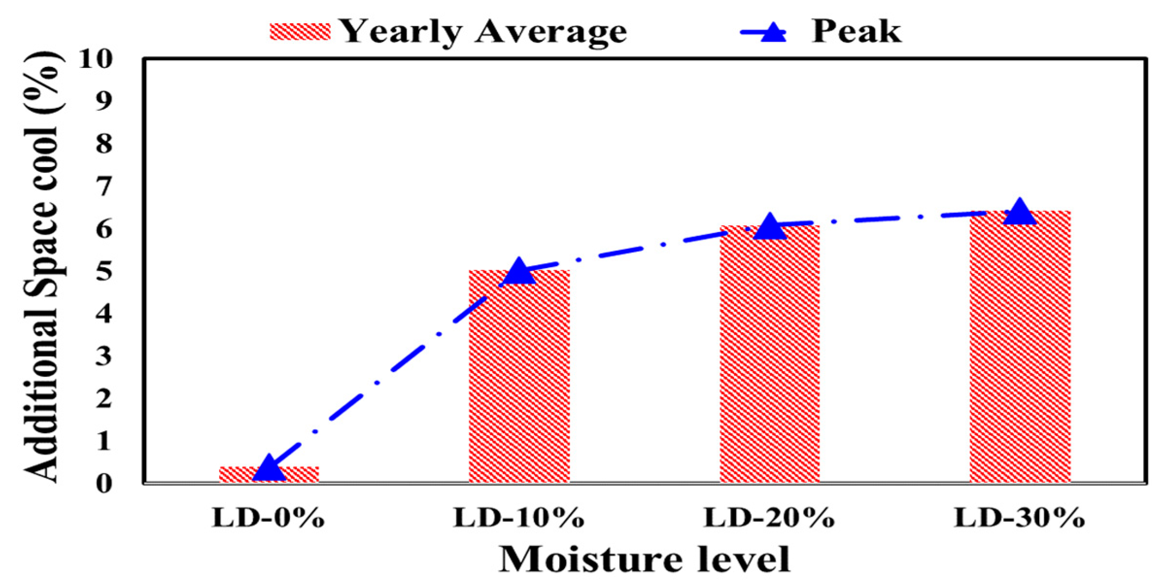 Materials 12 03000 g005
