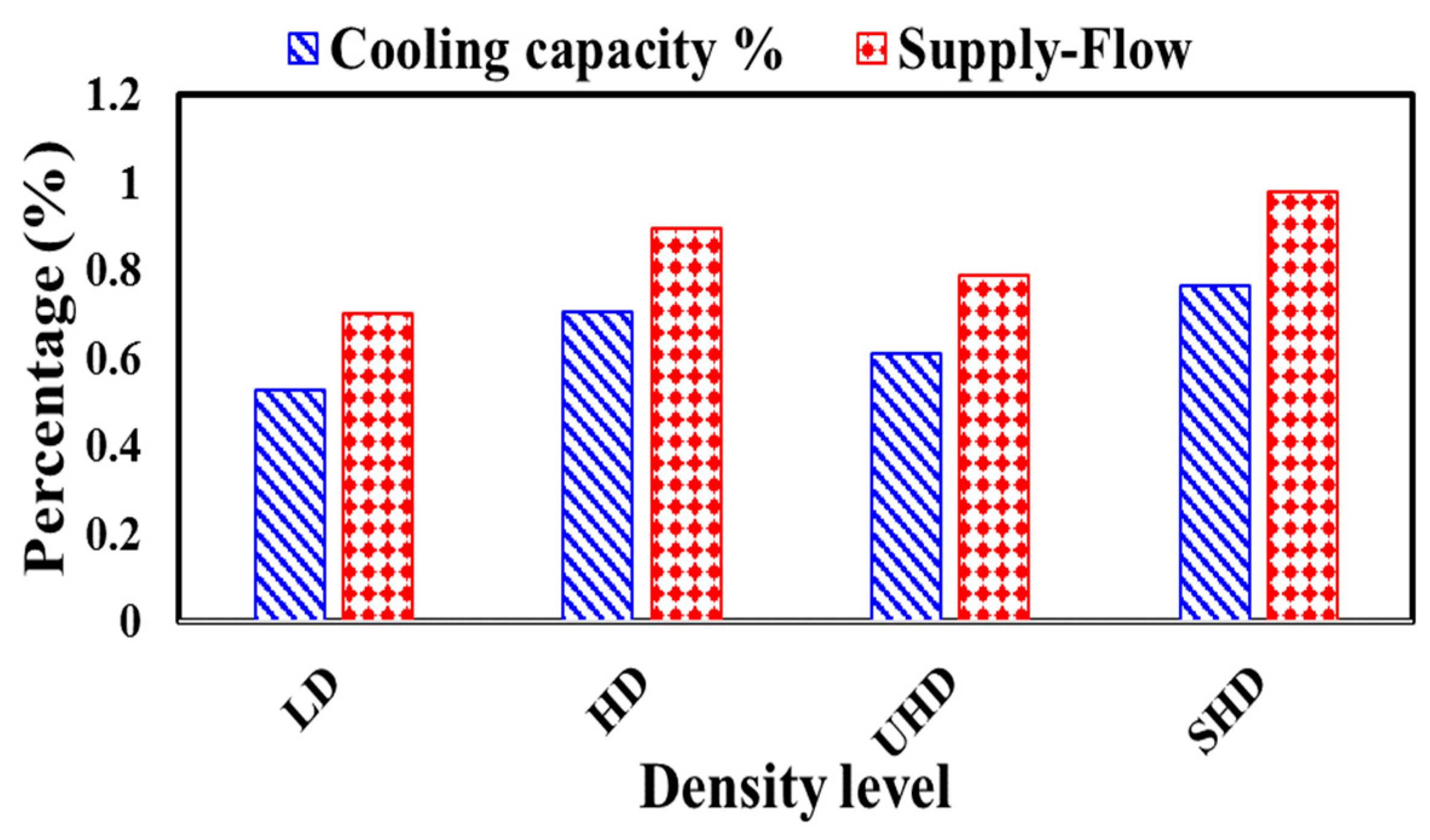 Materials 12 03000 g006