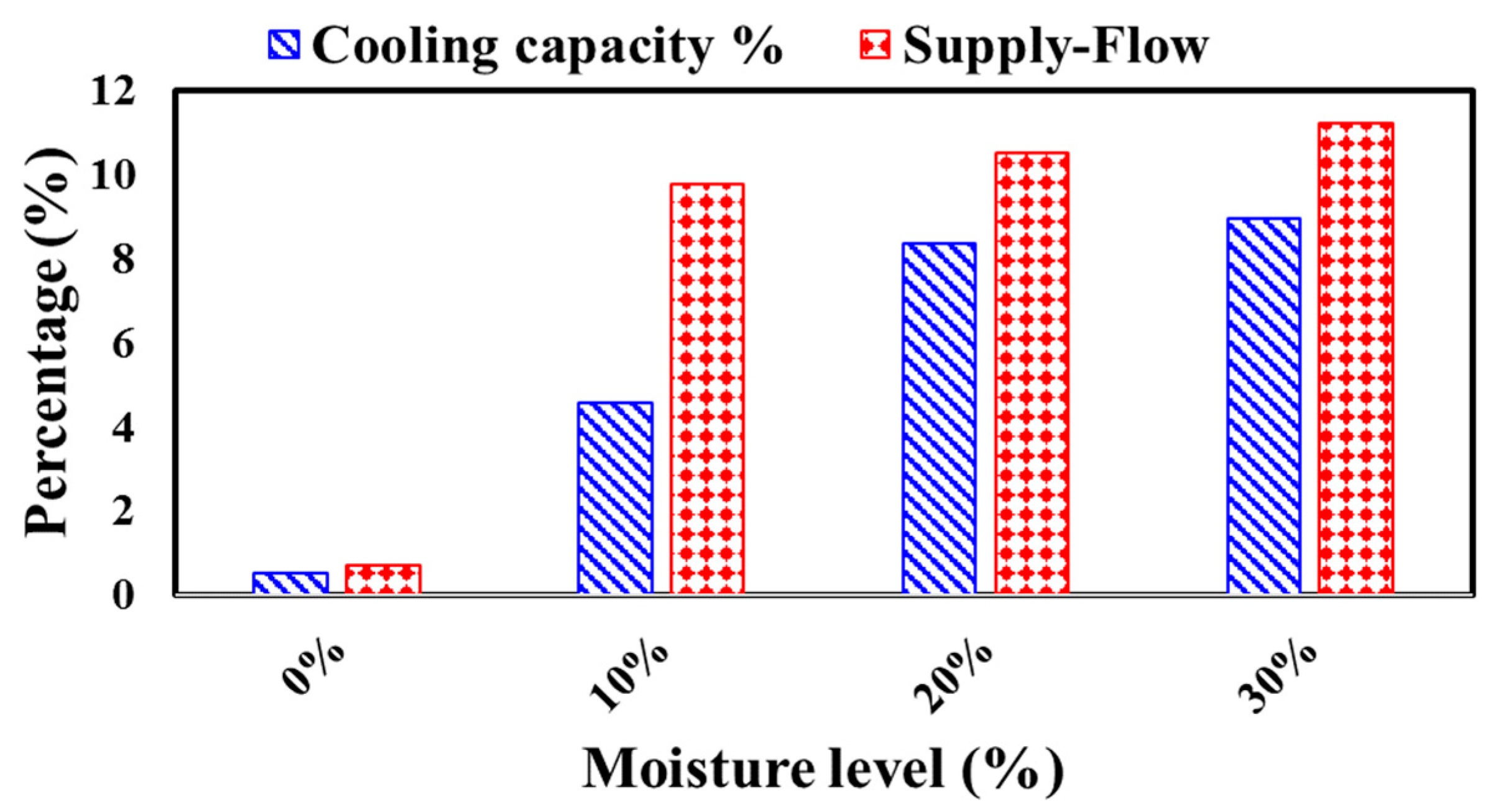 Materials 12 03000 g007