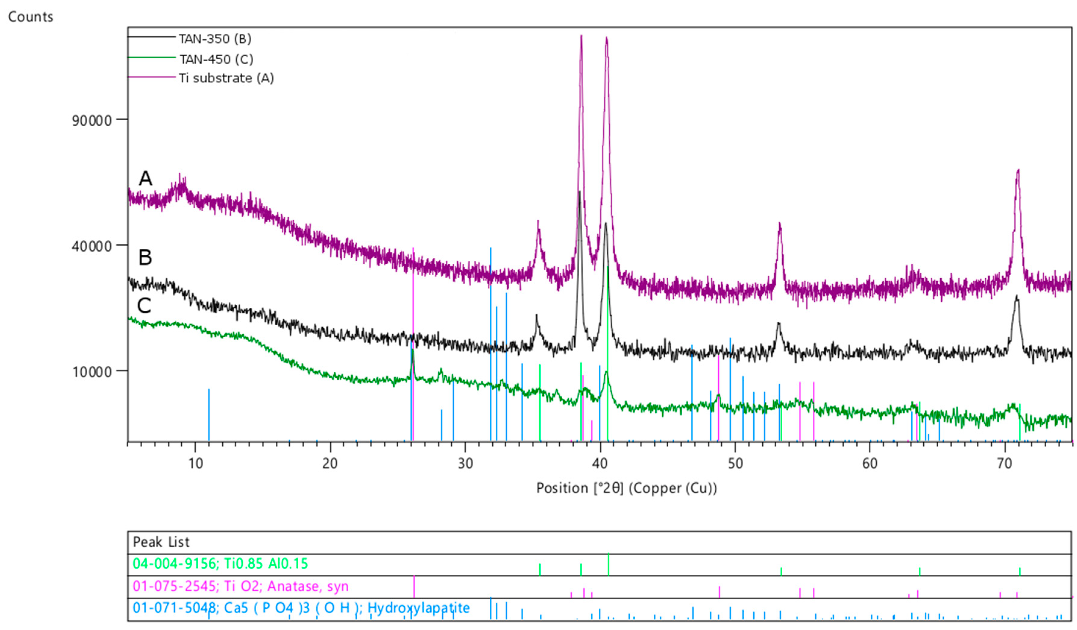 Materials 12 03002 g008 550