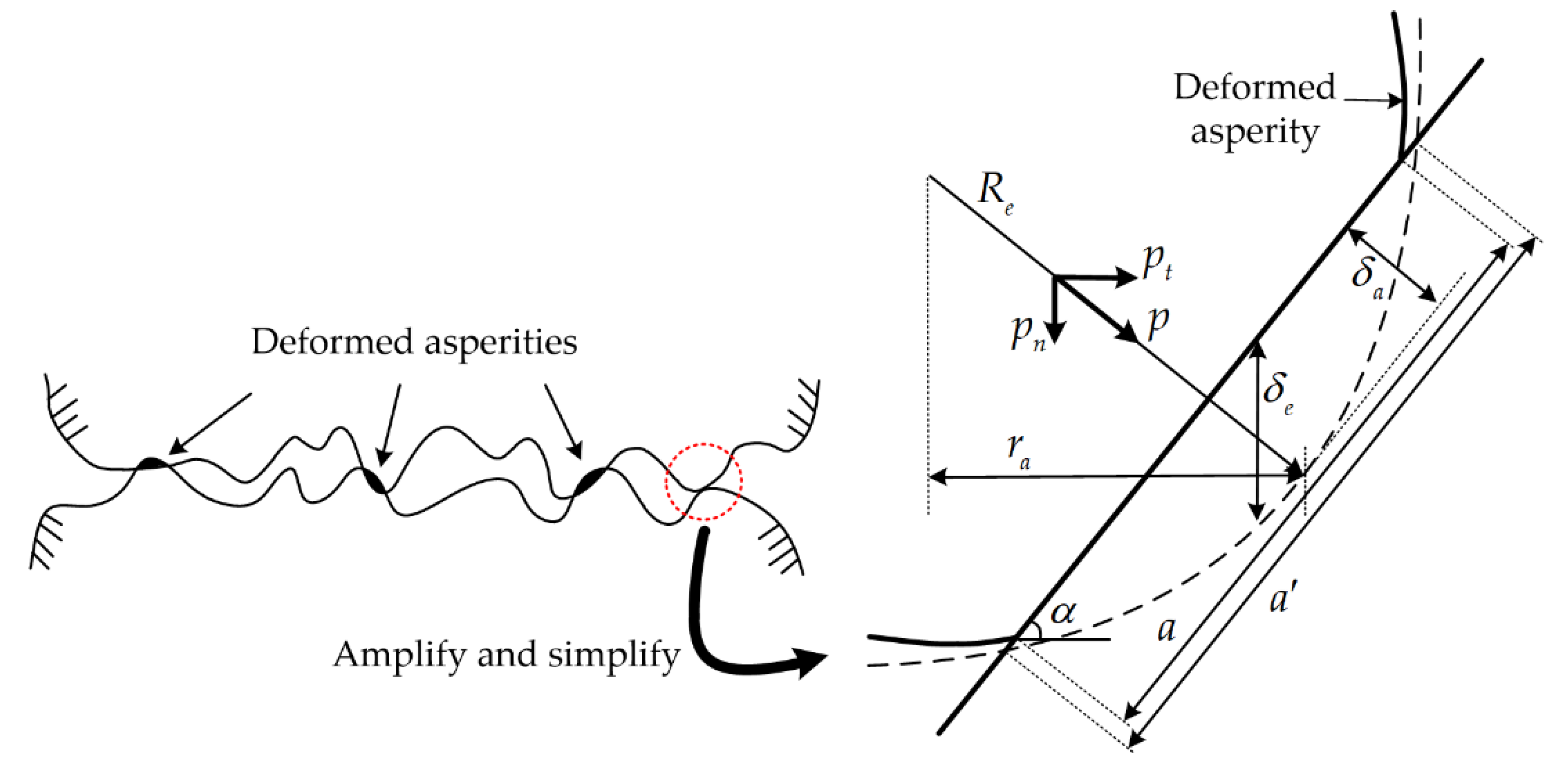Materials 12 03004 g002 Materials 12 03004 g002