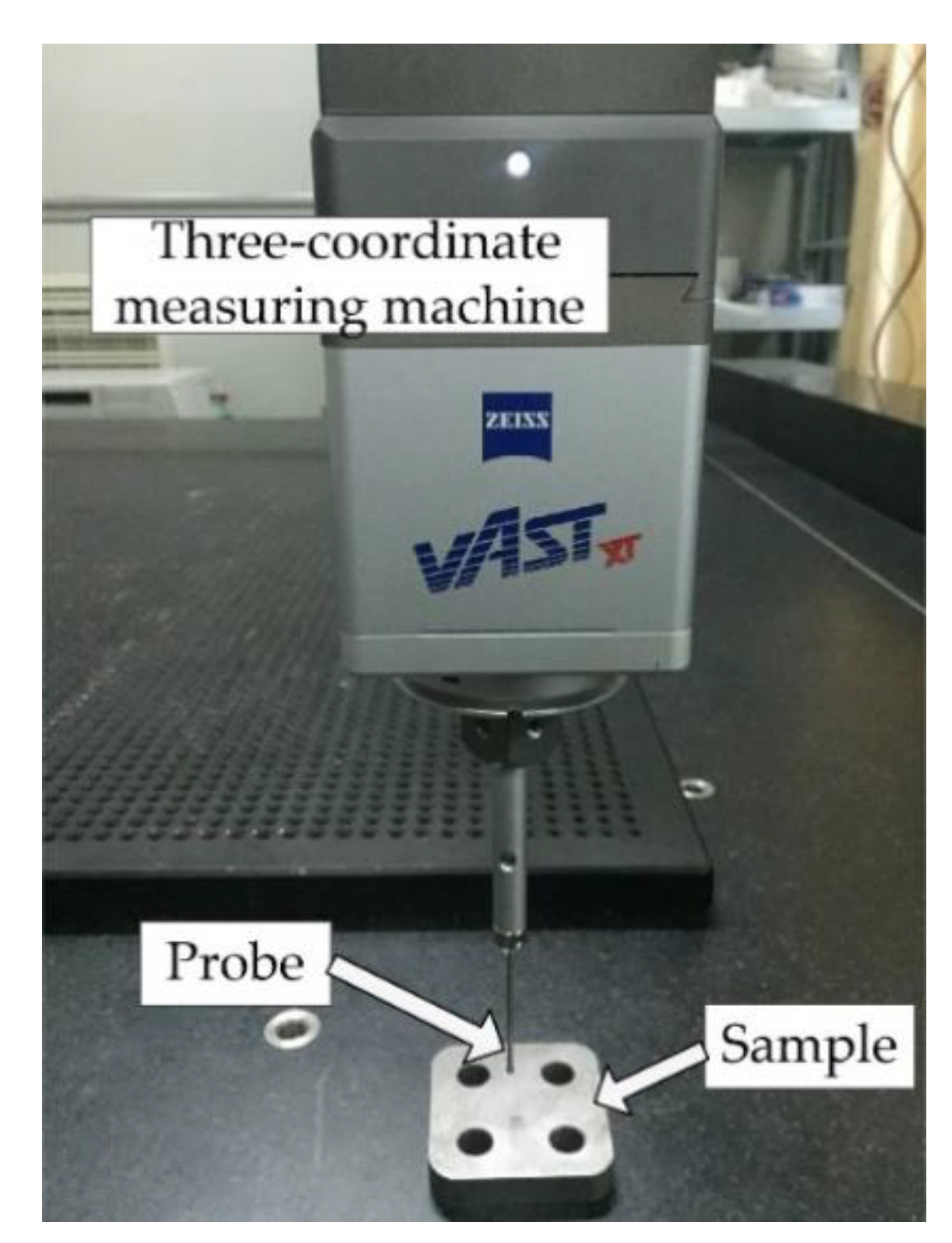 Materials 12 03004 g004 Materials 12 03004 g004