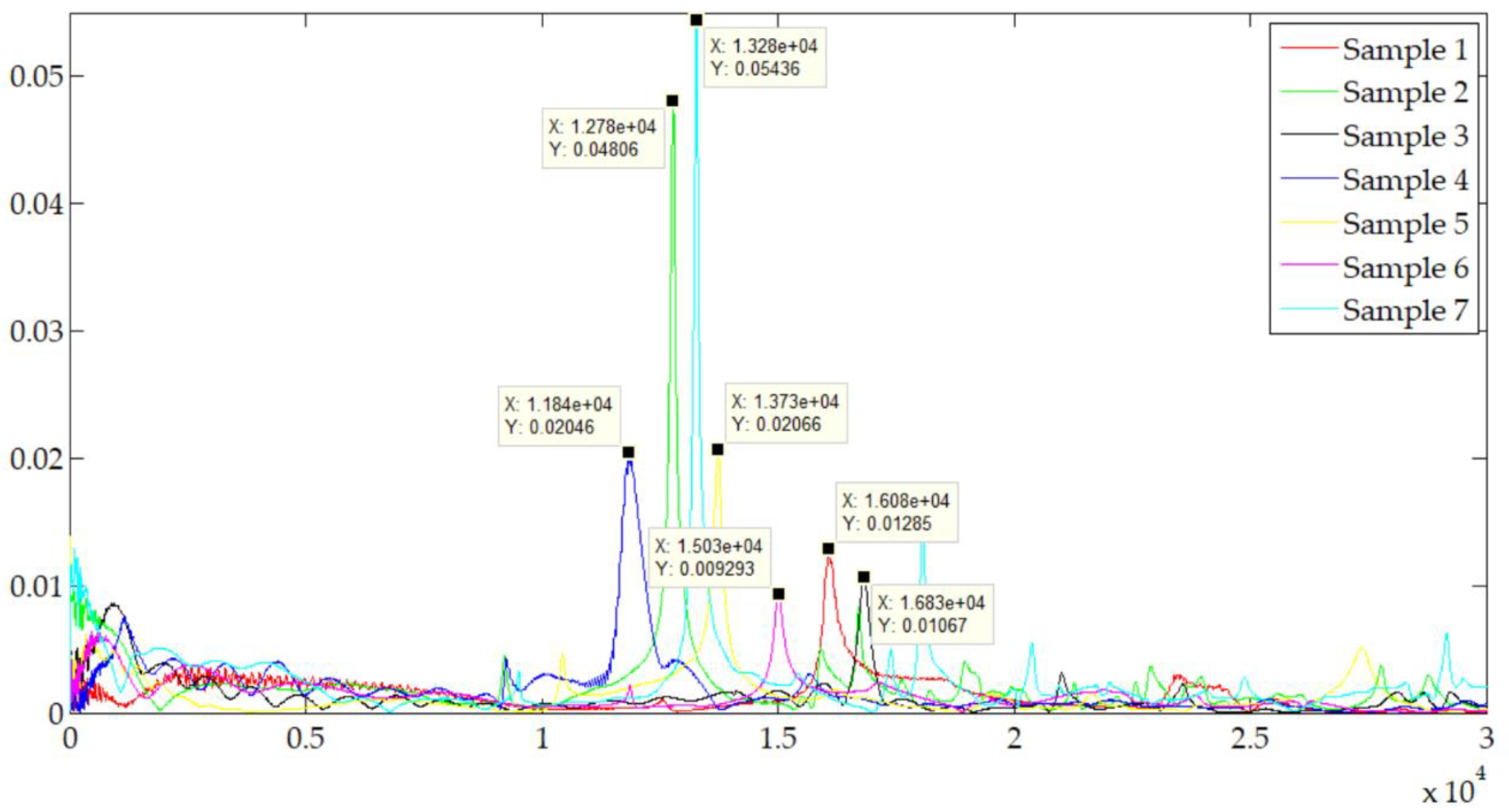 Materials 12 03004 g010 Materials 12 03004 g010